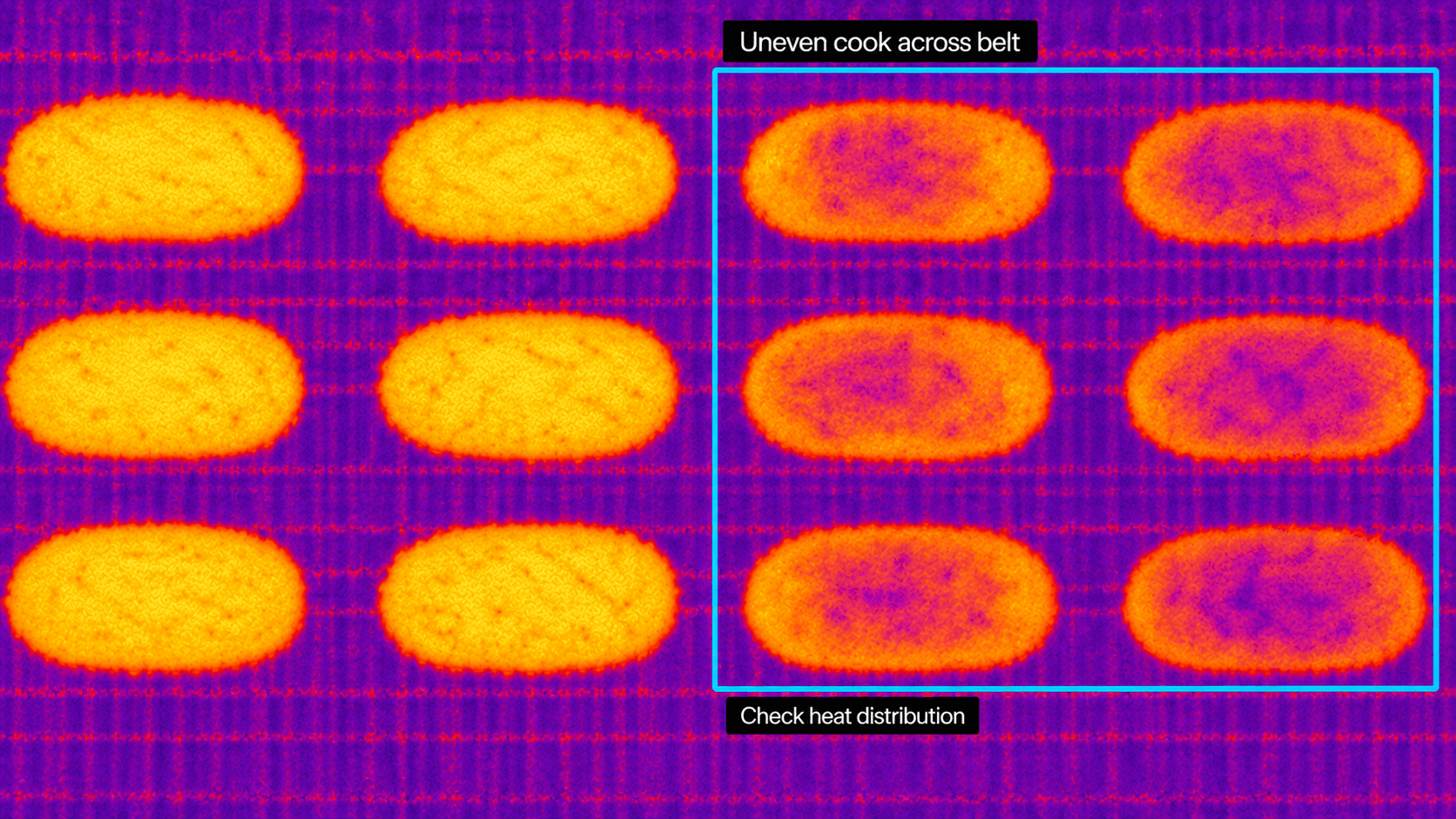 Illustrative thermal view showing uneven cooking across hash brown conveyor lanes, with cooler lanes highlighted.
