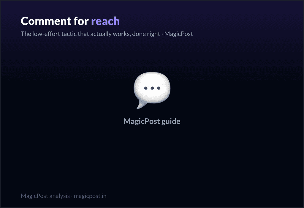 MagicPost guide: How to Comment on LinkedIn for Reach: What to Say, Where, and How Often
