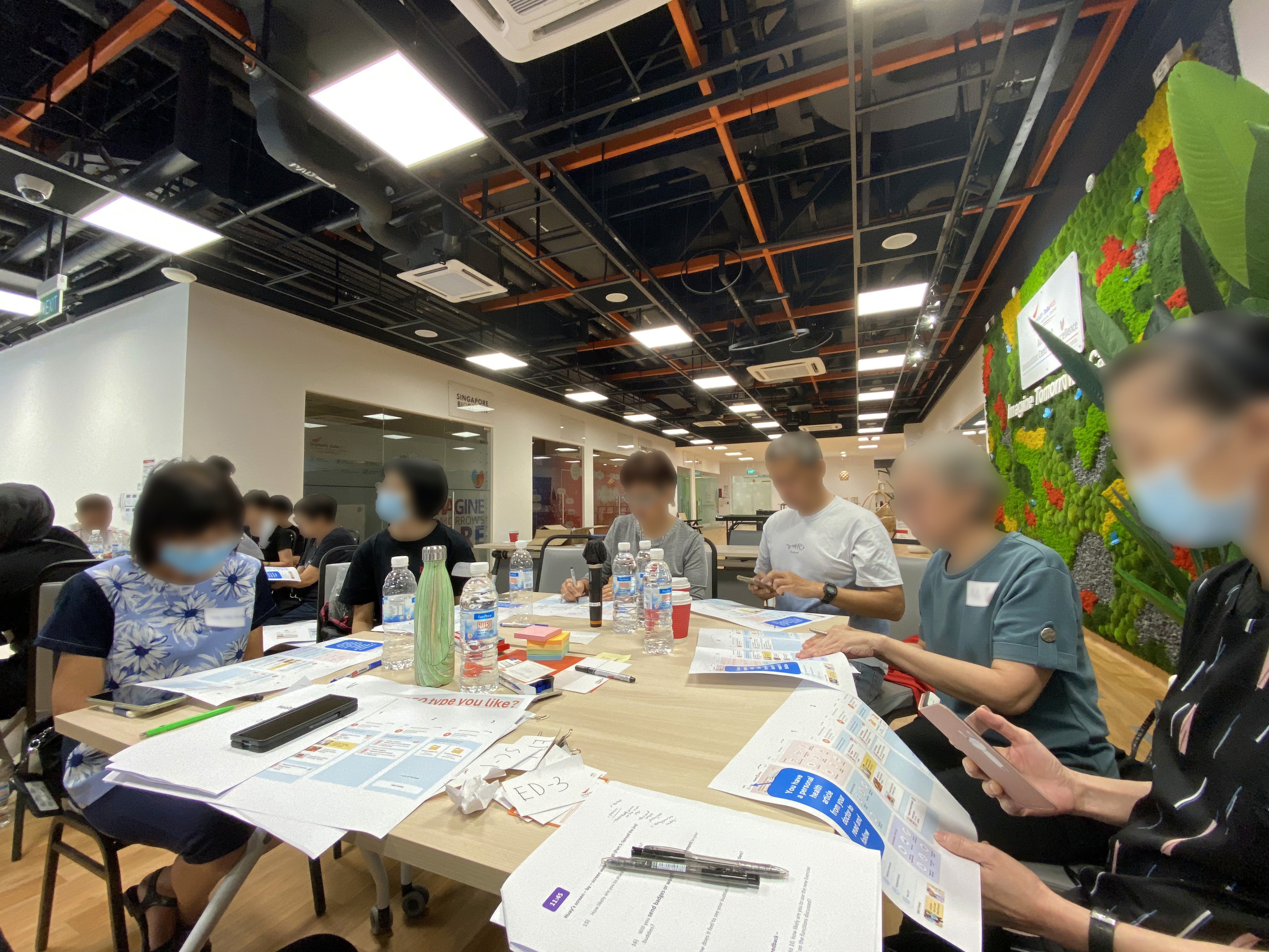 6 participants engaging in the Focus group session