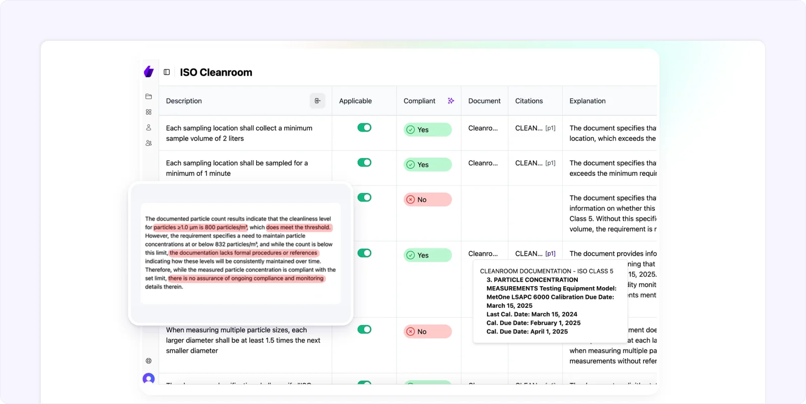 signify-ai-driven-automation