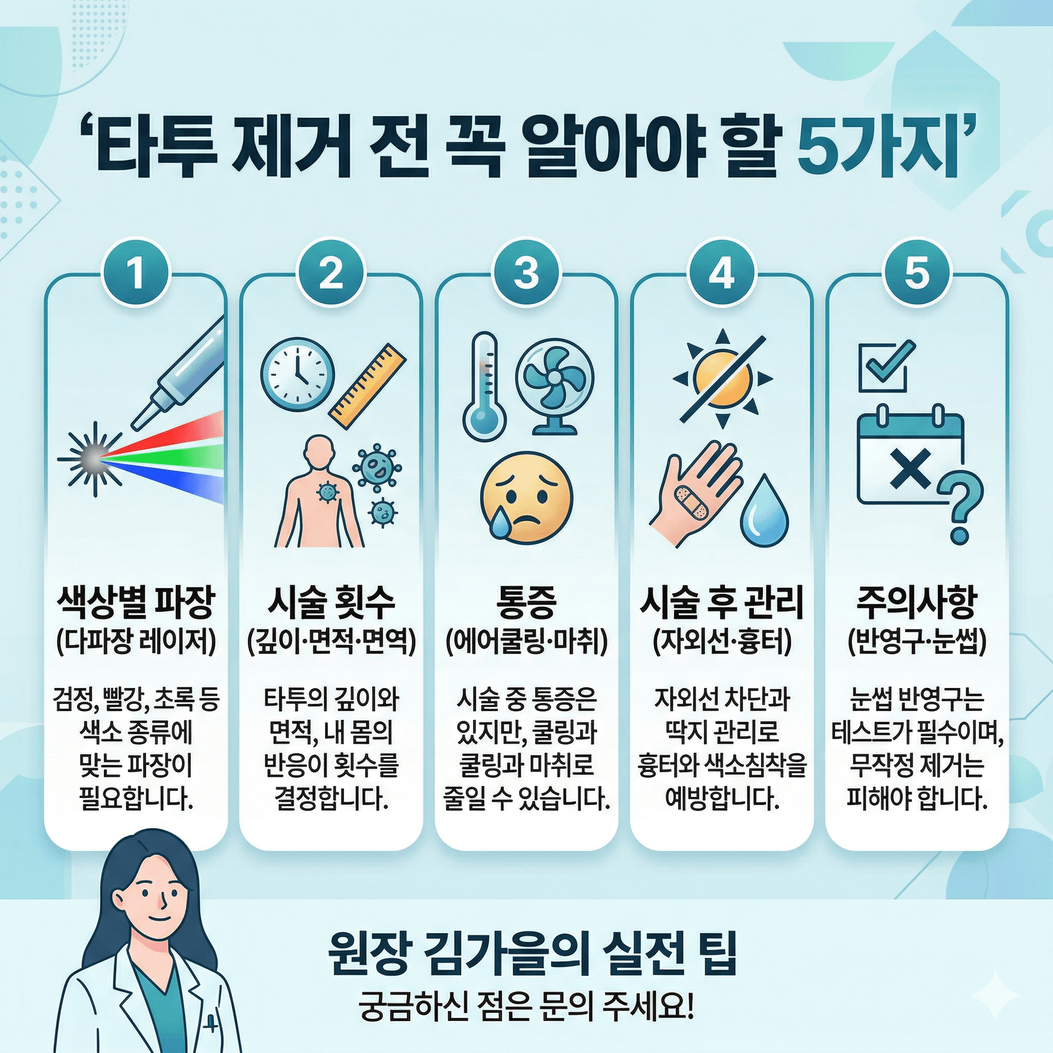 타투 제거, 10번 넘게 받아도 그대로인 진짜 이유 (충격 주의)