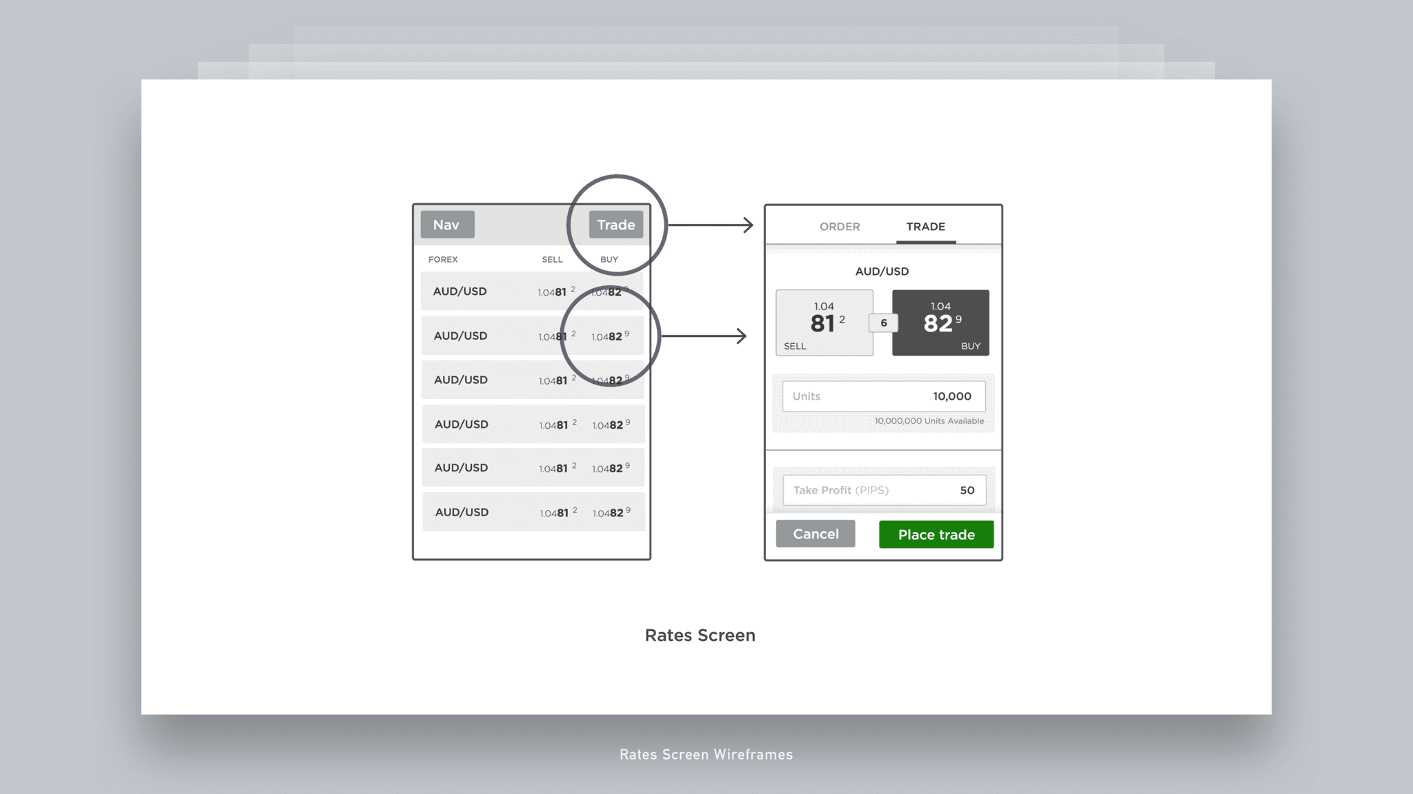 Forex Trading Platform - Jian Adornado