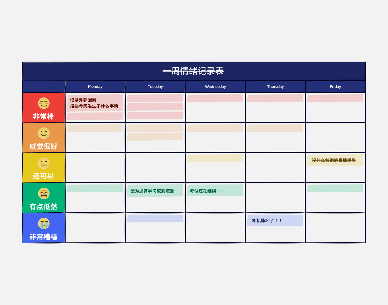 mind matrix with rows and columns structure layout for organizing and comparing content.