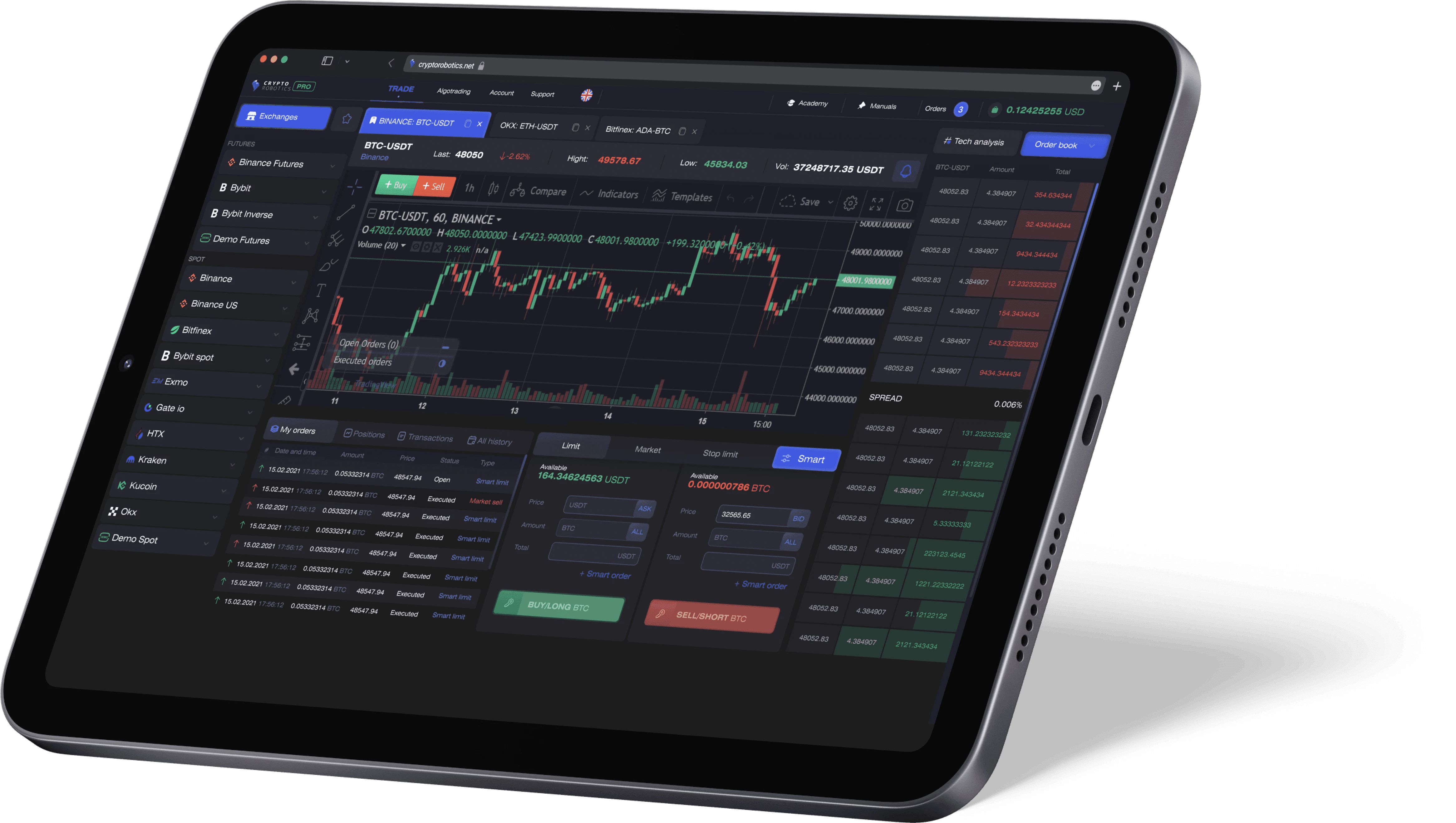 Polytrader
