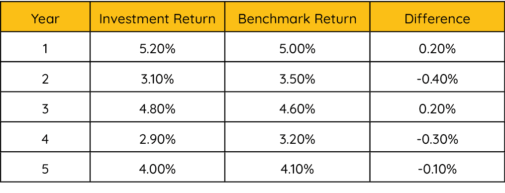 RS-Table_2