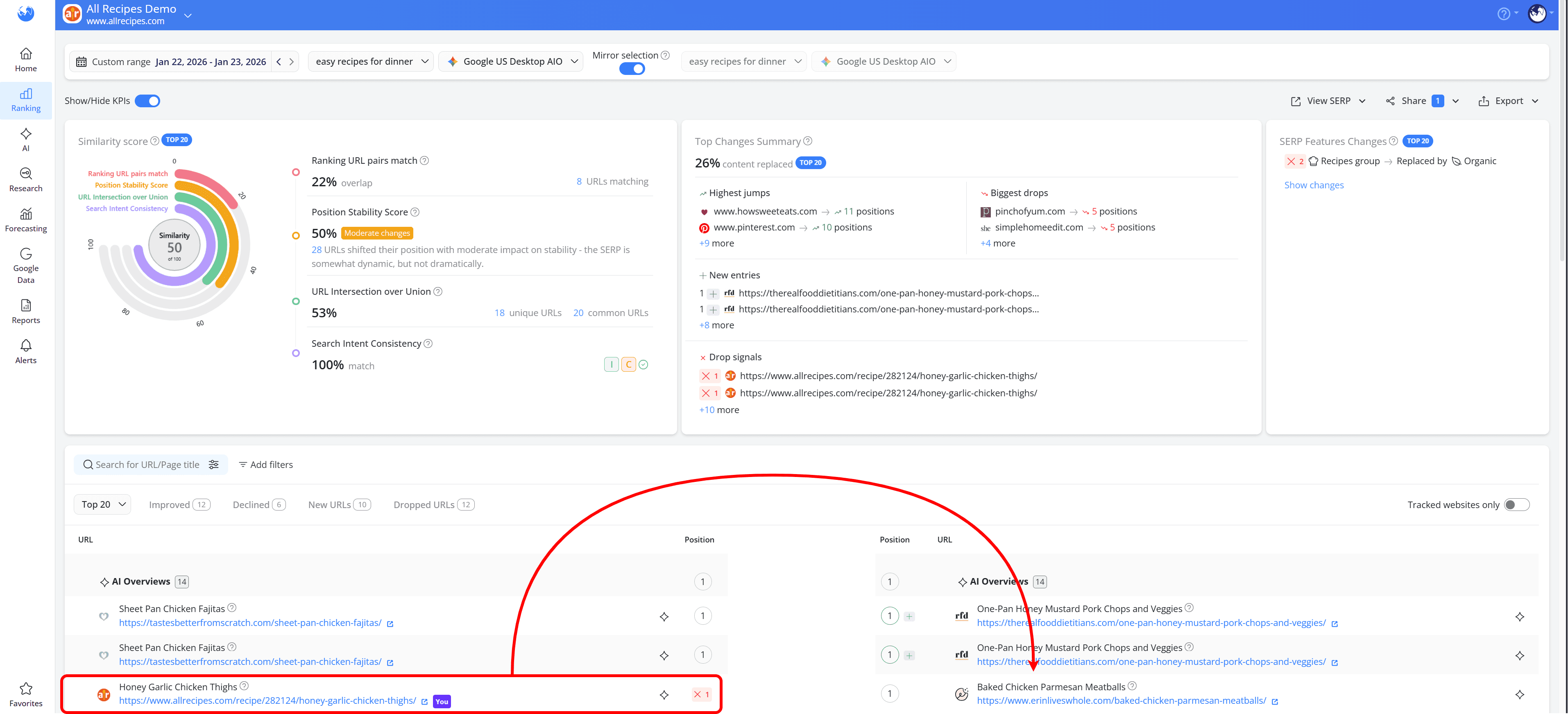 how-to-see-which-competitor-has-taken-your-place-in-aio