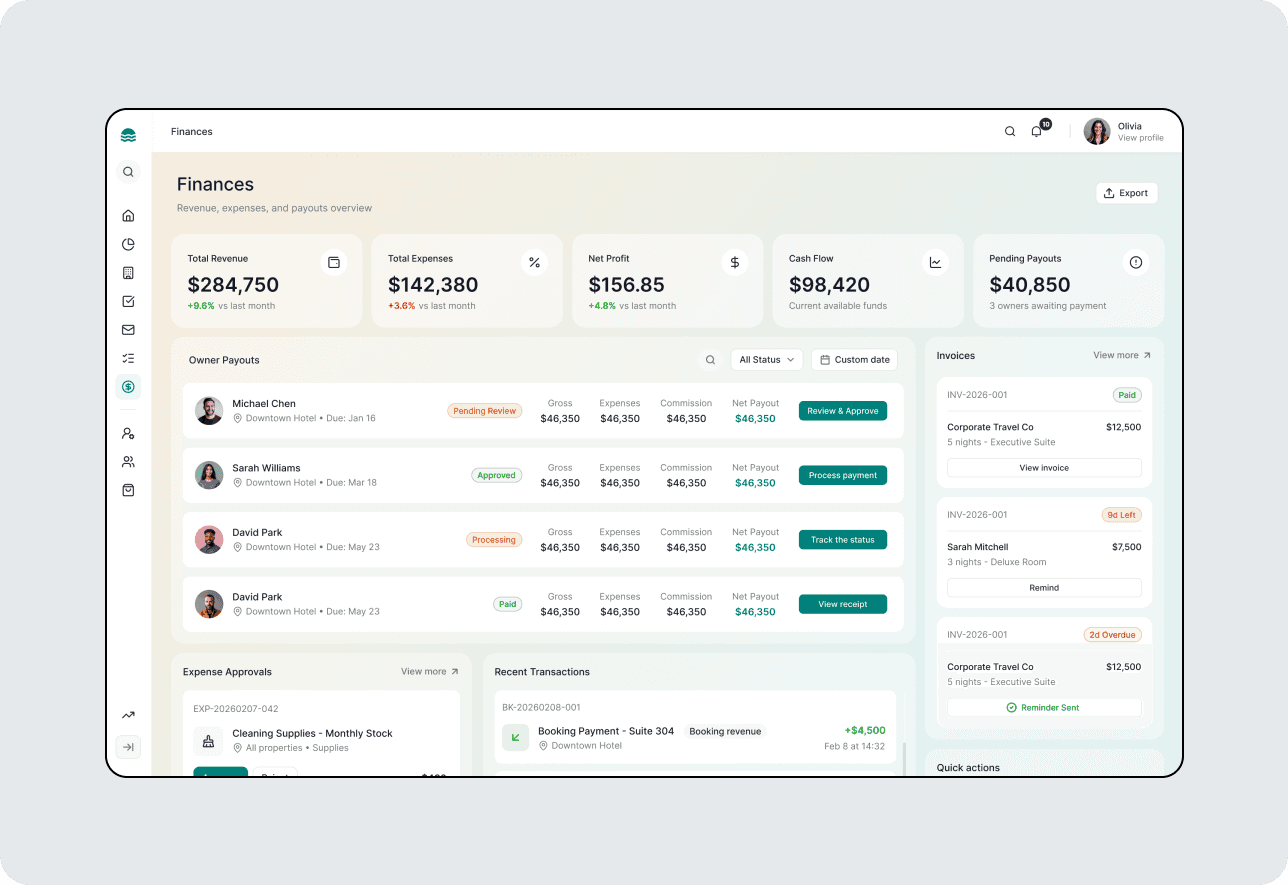 Image of first click test