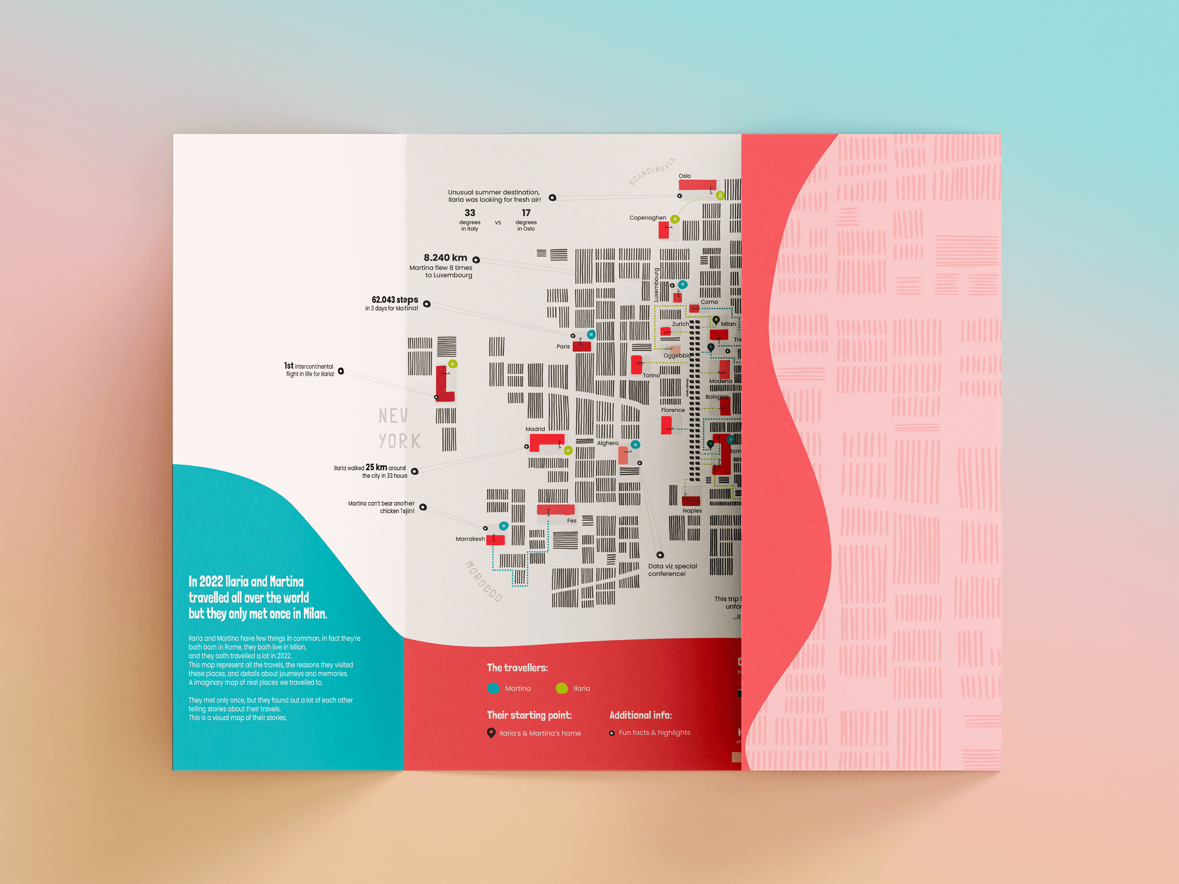 Illustrated maps translating personal travel experiences into visual narratives