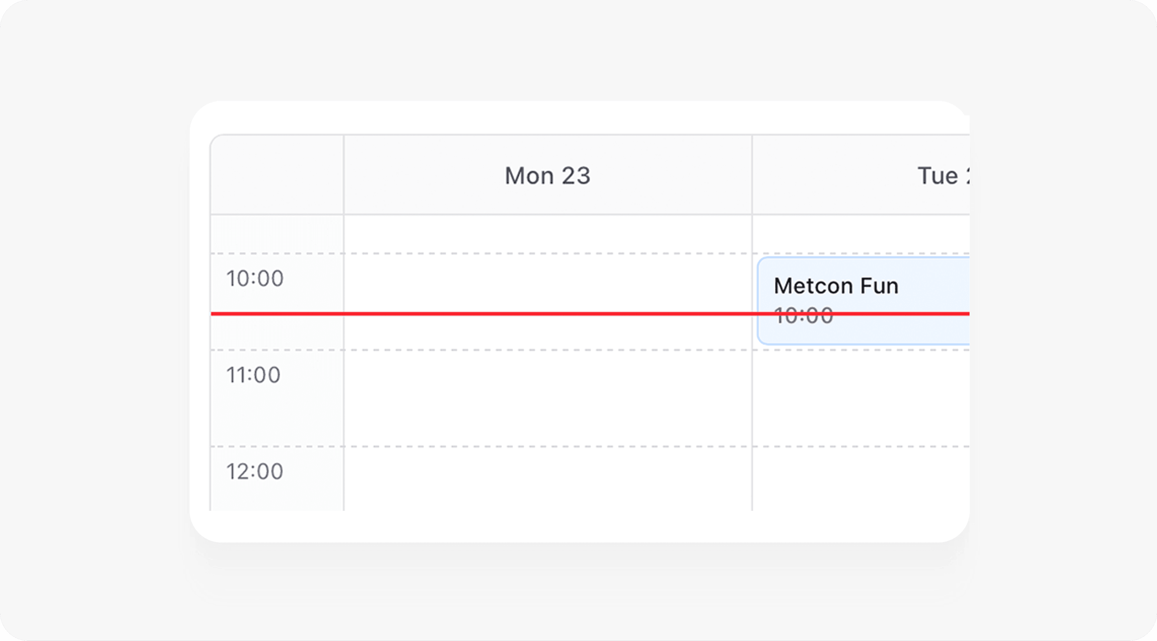 Retention graph with user return notifications for analyzing feature effectiveness.