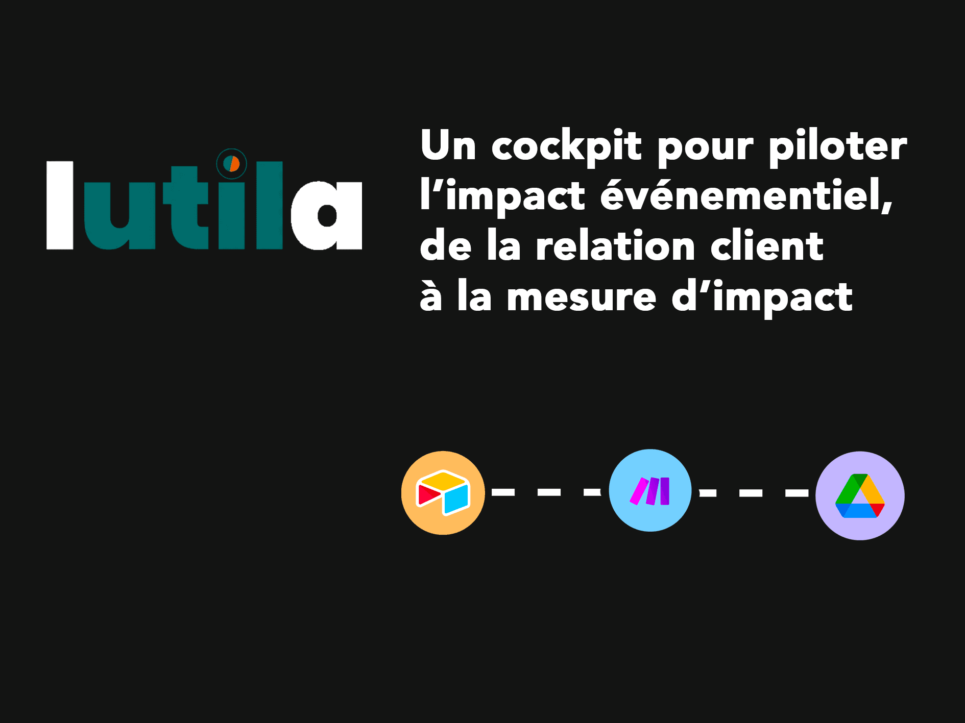 Schéma illustrant l’outil no-code développé pour Lutila : base Airtable centralisant la gestion des événements, CRM intégré, suivi des associations bénéficiaires, ateliers, traiteurs et mesure d’impact des actions.
