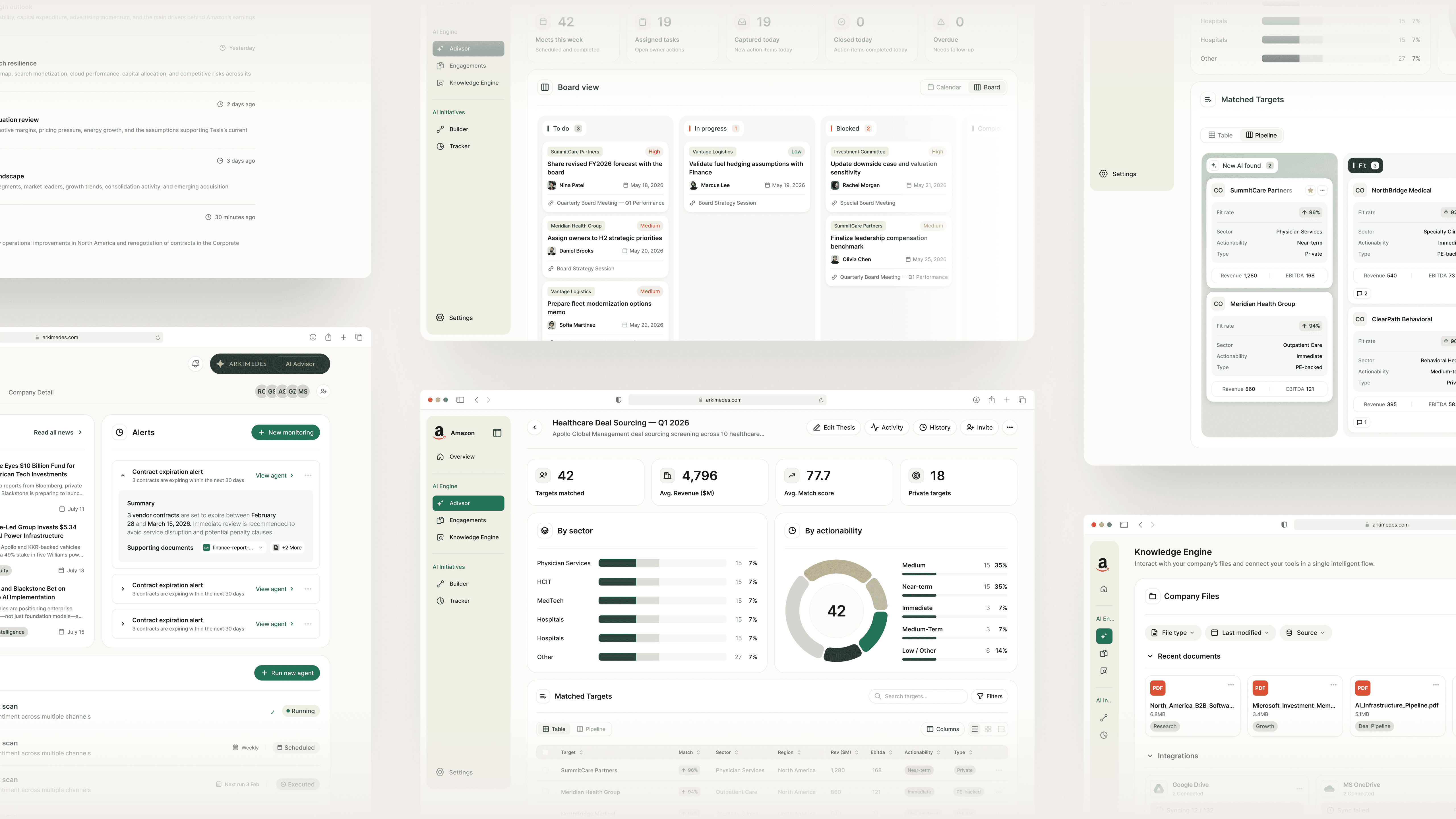 Arkimedes B2B AI platform for M&A and private equity, featuring AI-assisted workflows, deal sourcing, knowledge management, board operations, dashboards, monitoring, and portfolio intelligence.