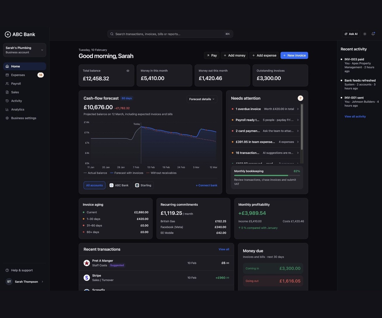 Business dashboard