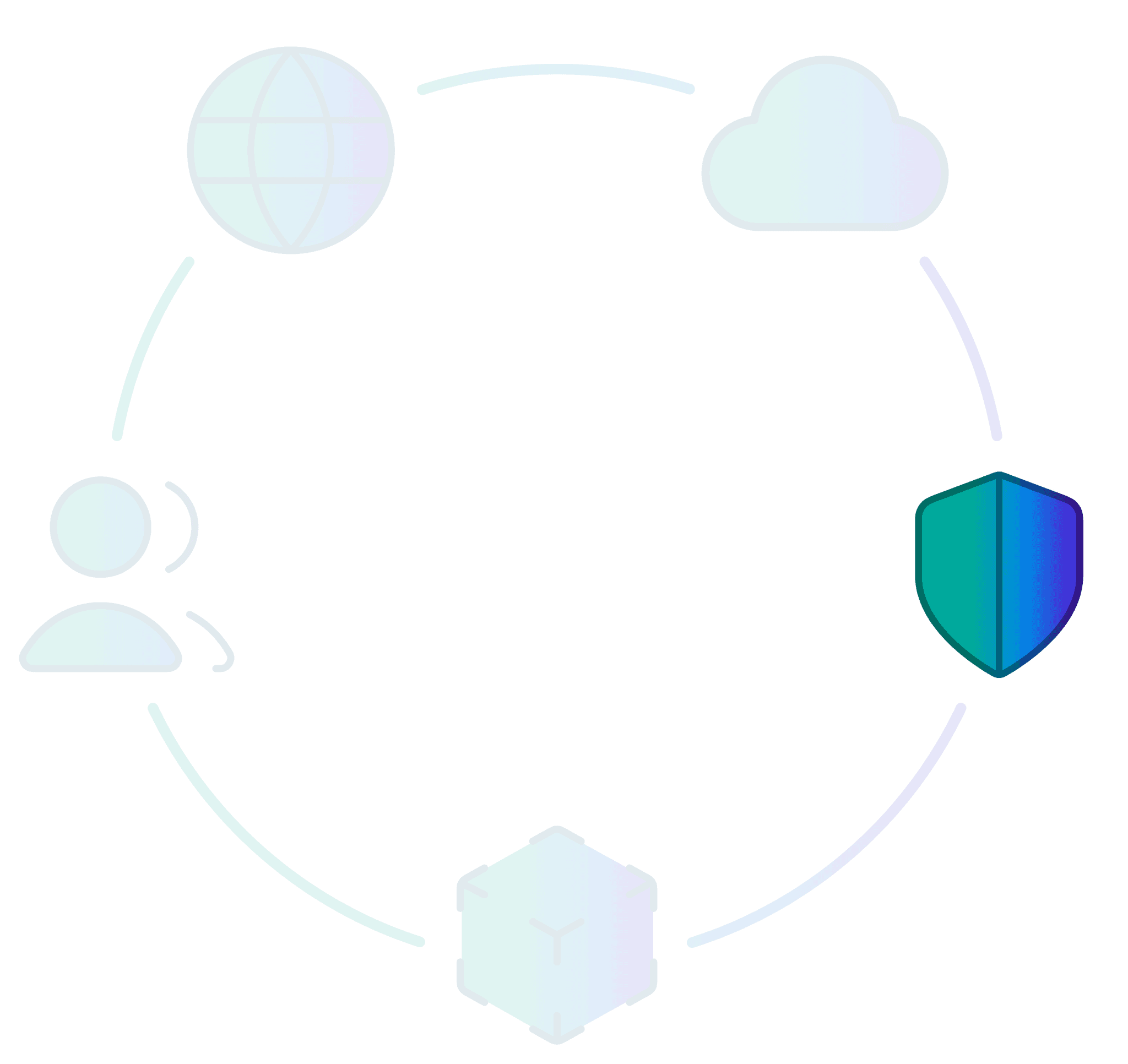 An illustration of  Northaris’ cloud modernization service pillars.