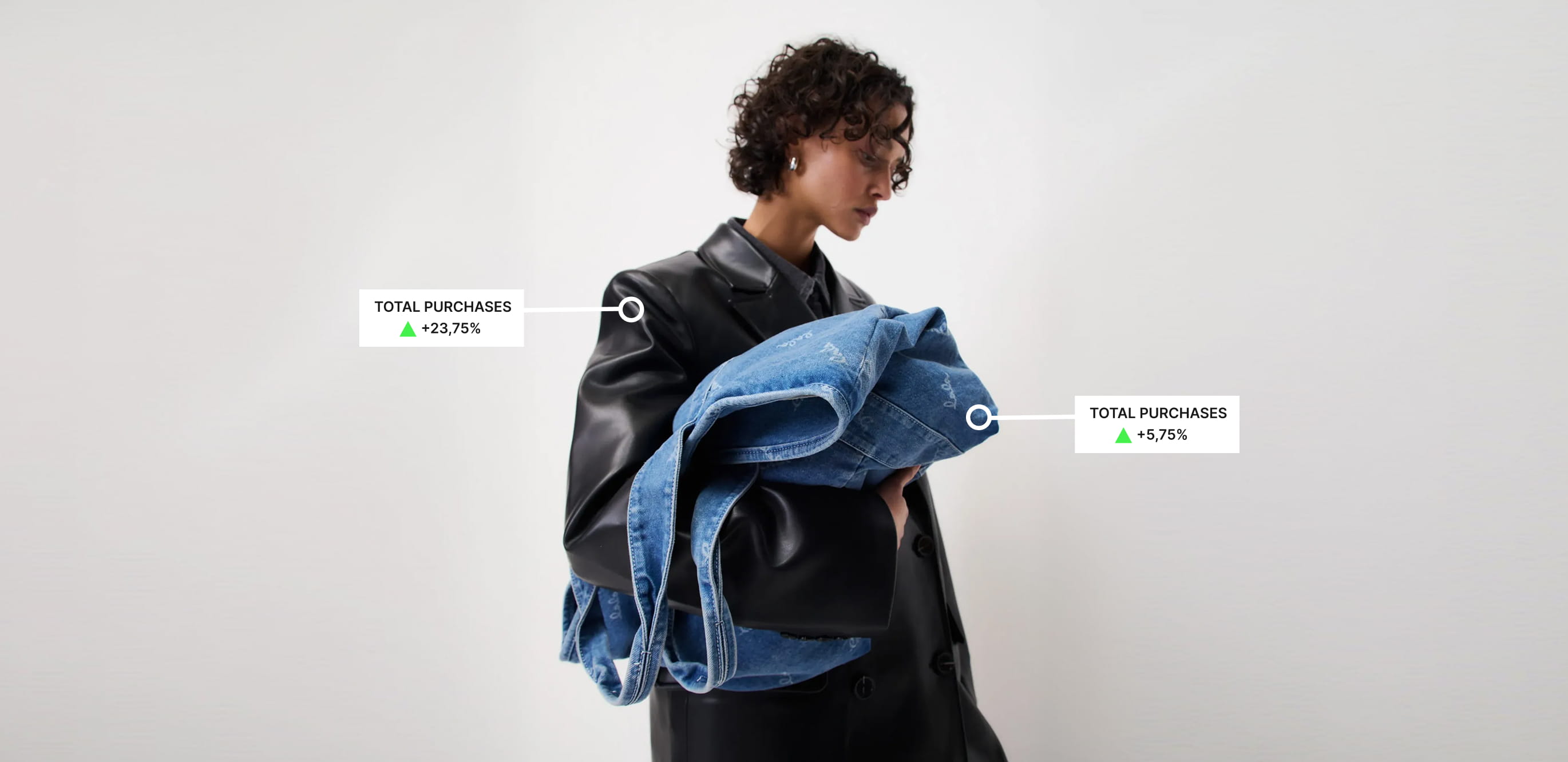 Fashion sales growth metrics