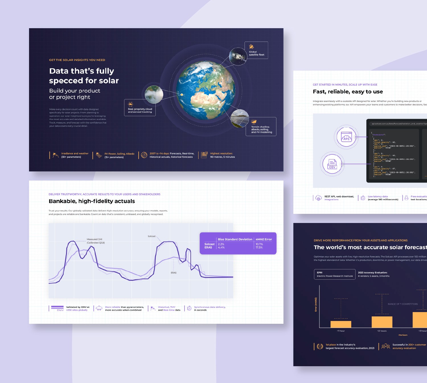 Review documents Solcast