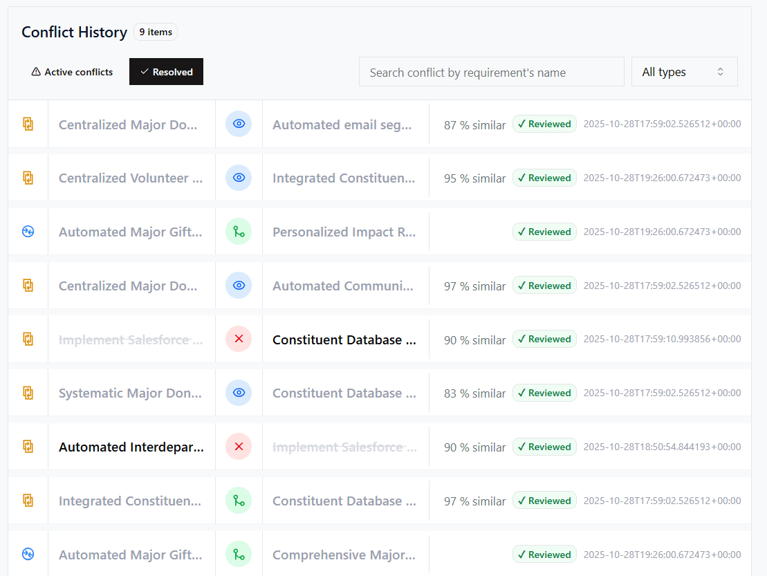 Wedge Webflow template product image