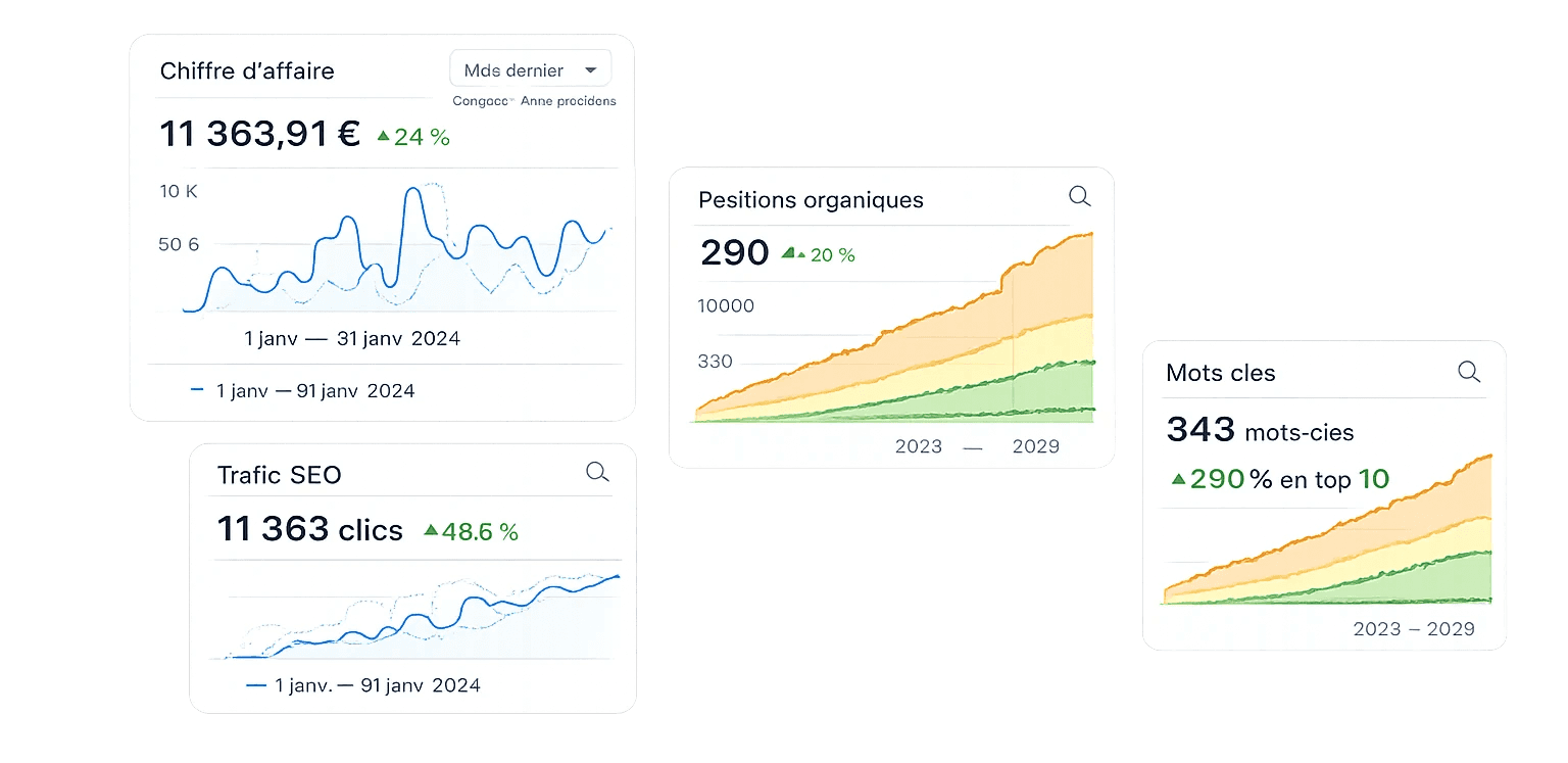 An image of Dreelio's dashboard