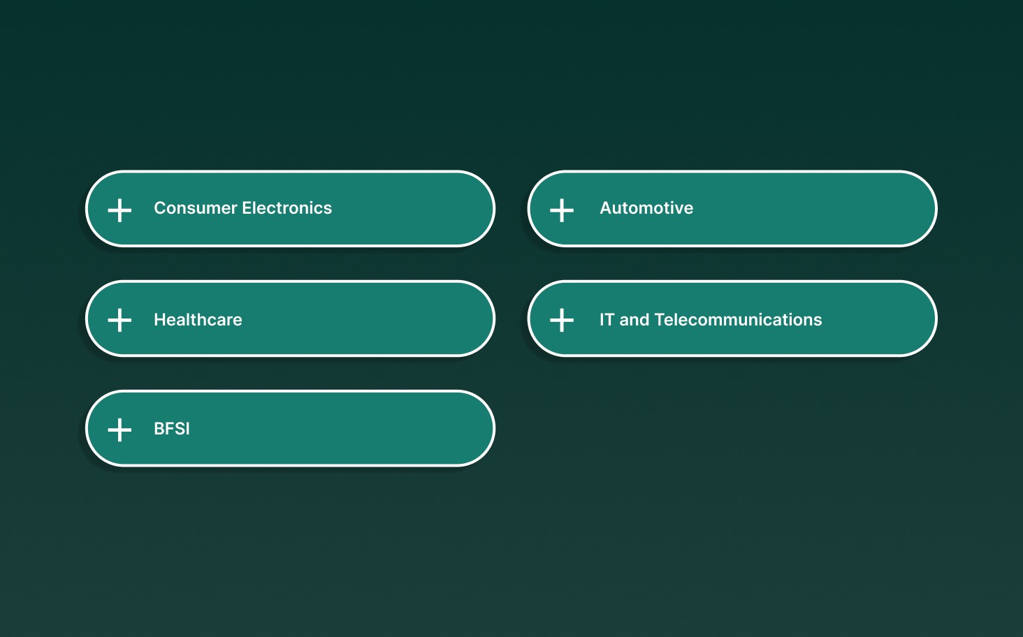 Voice Recognition Market by End-User Industry