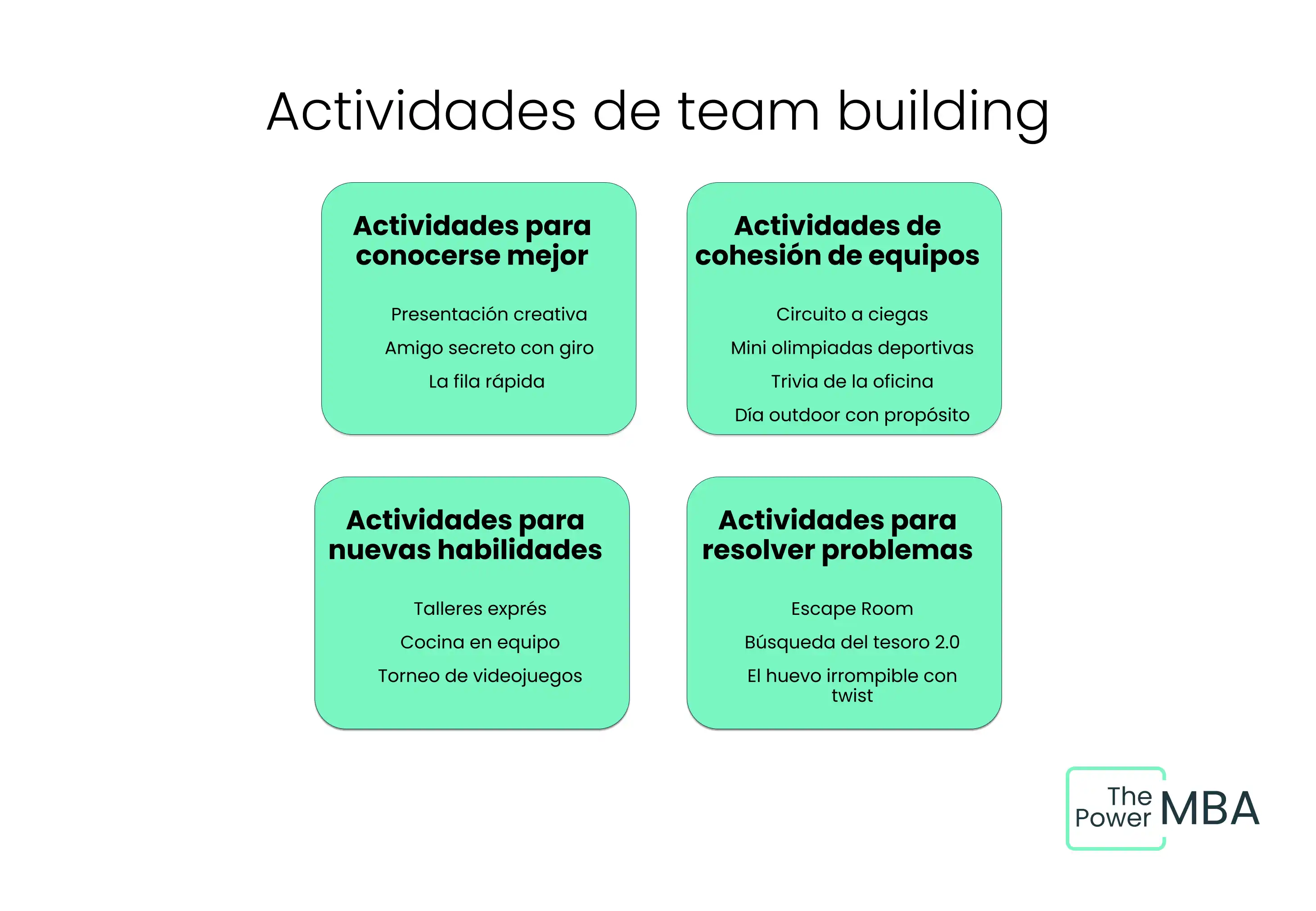 Actividades de team building