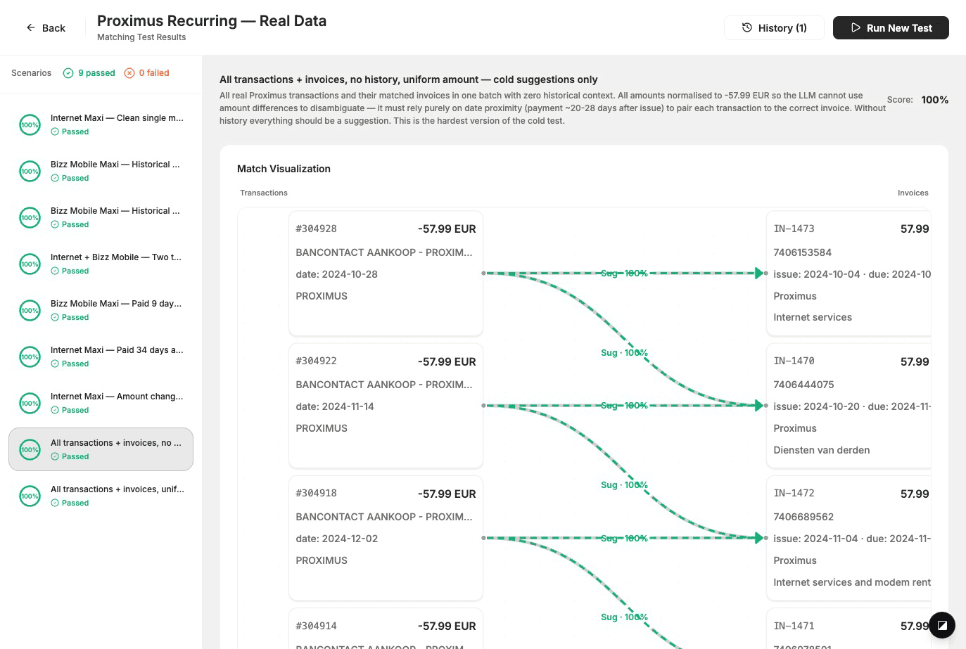 invoice automation for fast-growing Ghent hospitality tech scale-up