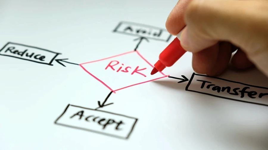 Hand drawing a risk management diagram with arrows labeled avoid, transfer, accept, and reduce.