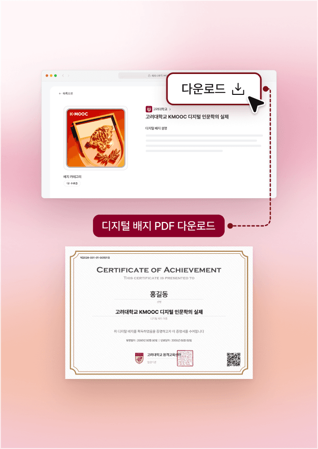 써티 배지 상세 화면의 다운로드 버튼에서 점선으로 ‘디지털 배지 PDF 다운로드’ 라벨을 거쳐 고려대학교 PDF 증명서로 이어지는 모습