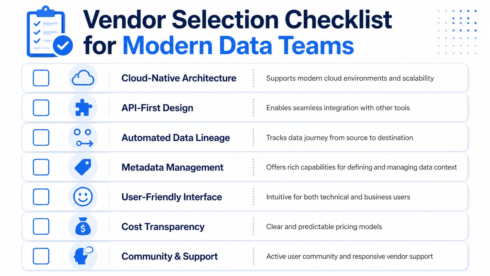 A vendor selection checklist for modern data teams highlighting seven key features like architecture and metadata management.