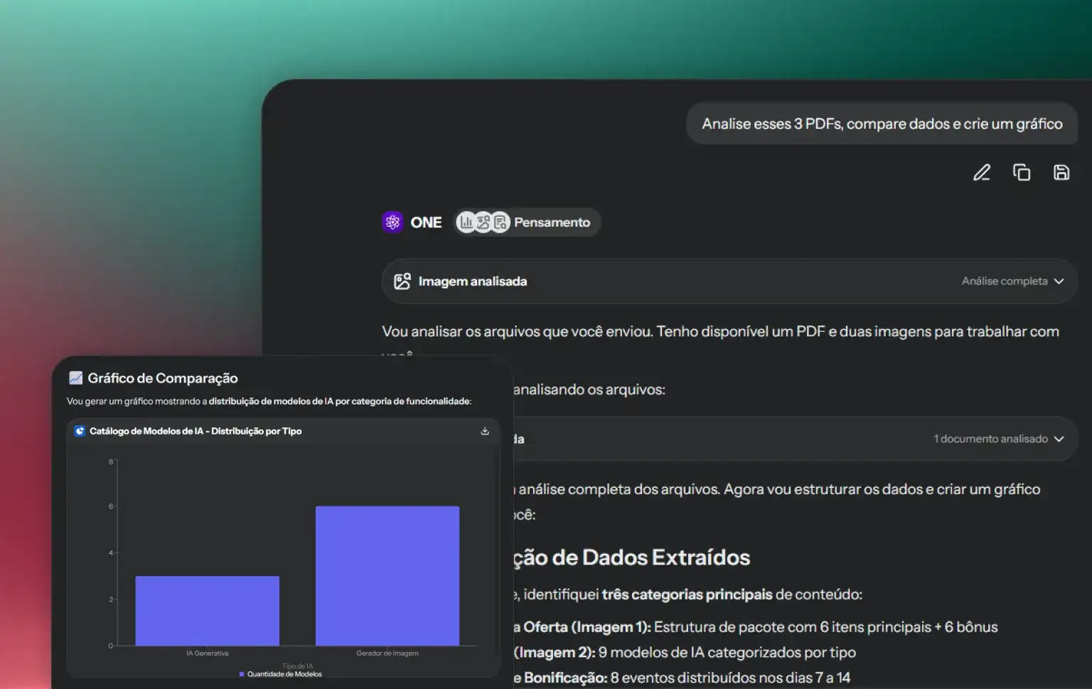 Adapta One - Organizar Chats