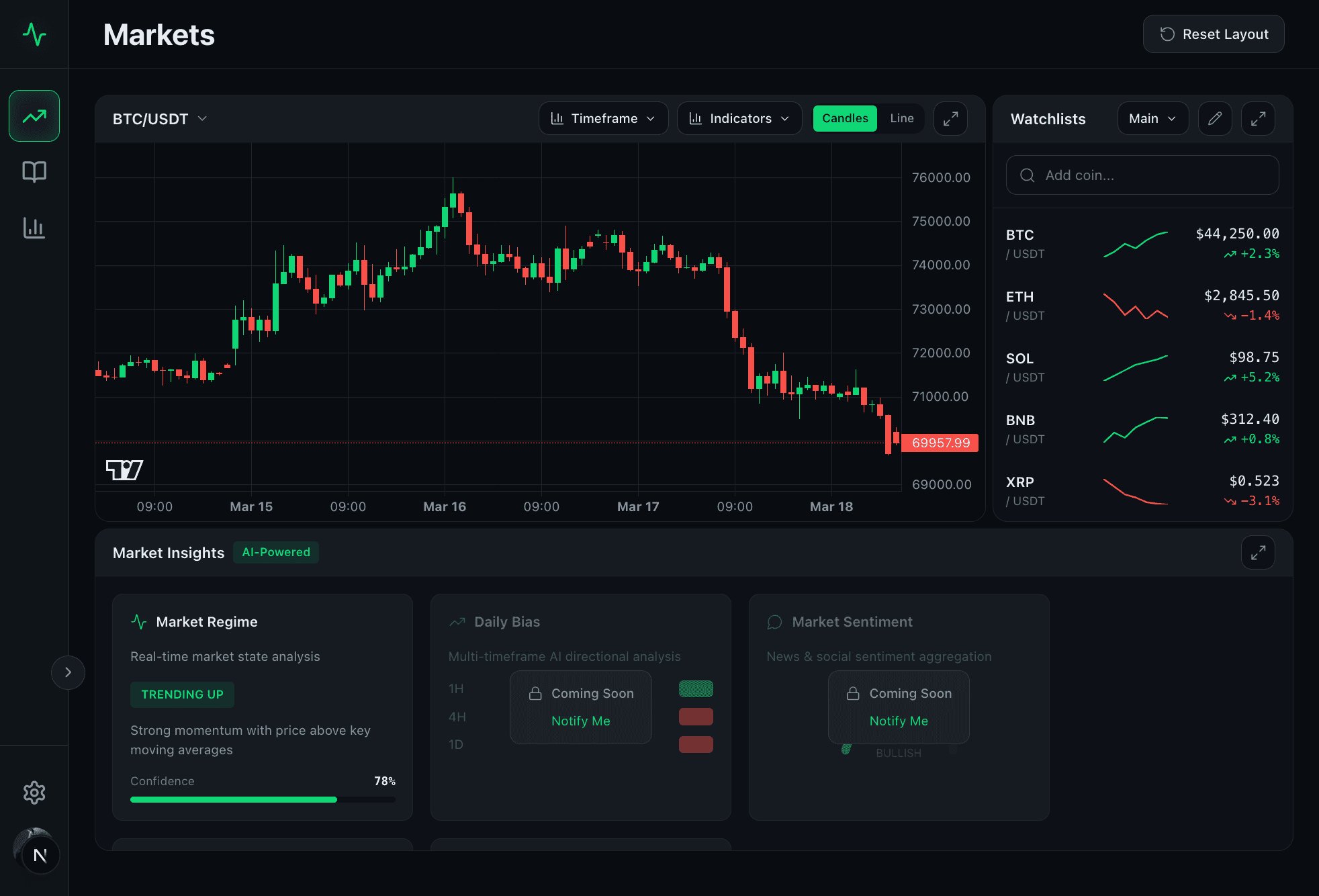 Crypto Linked with Cryps in center of area isometric view