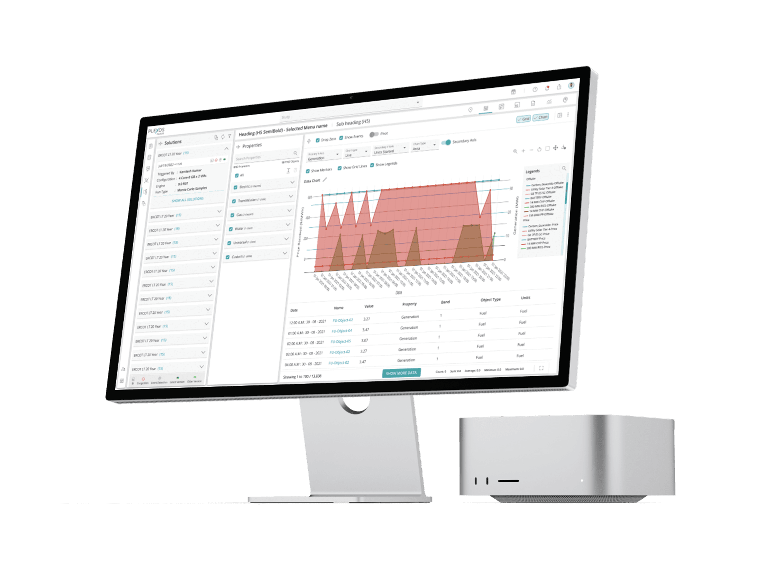 Output Data Grid and Chart