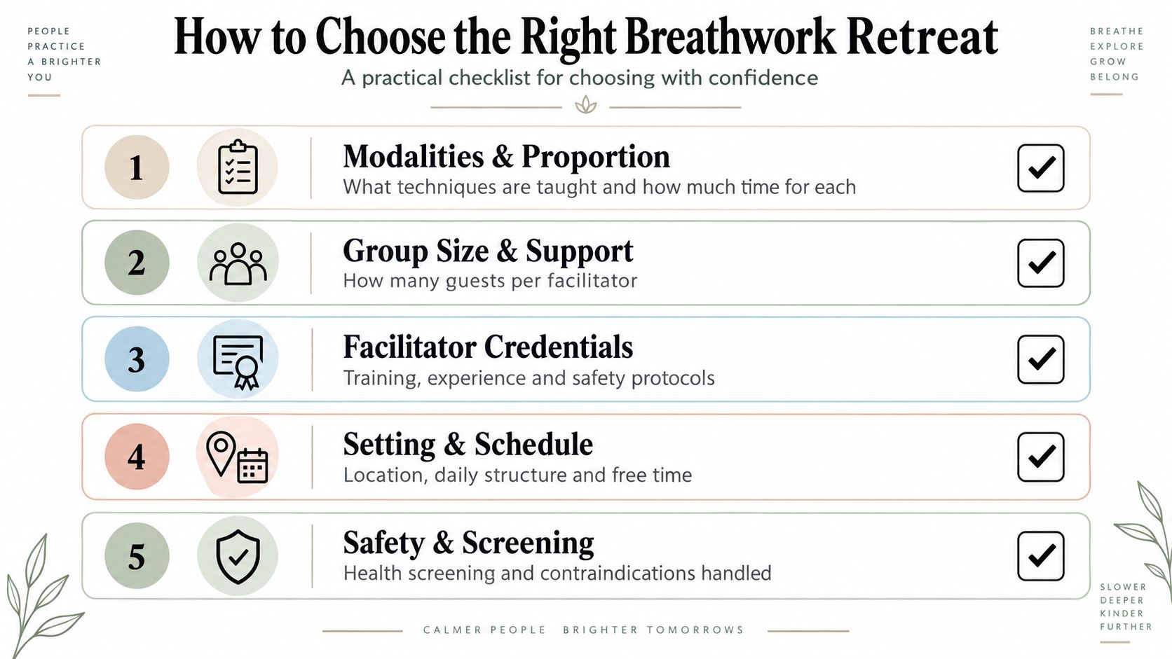 A checklist infographic titled How to Choose the Right Breathwork Retreat outlining five key selection factors.