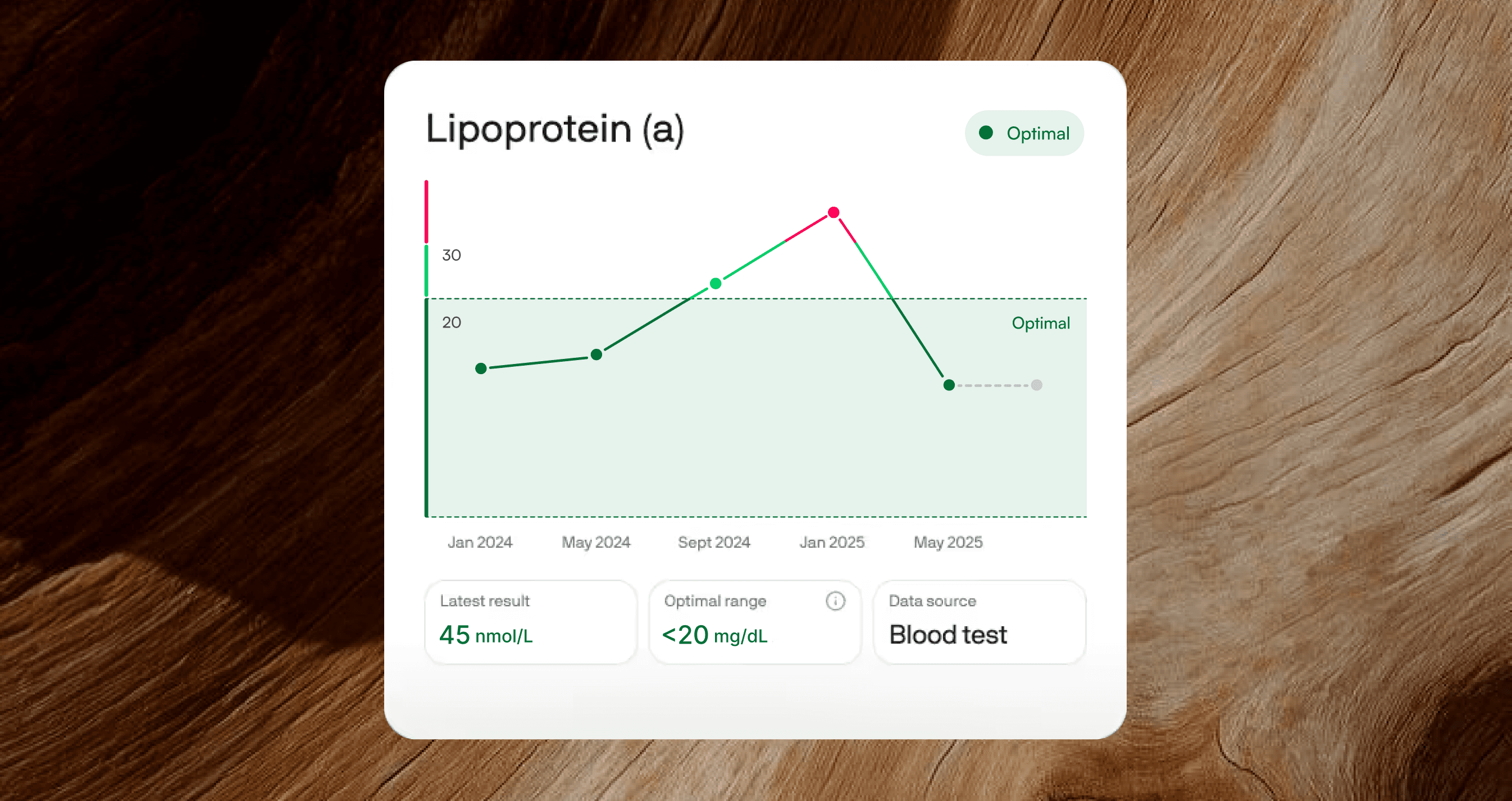 Aerial view of a winding road cutting through rocky terrain with patches of grass.
