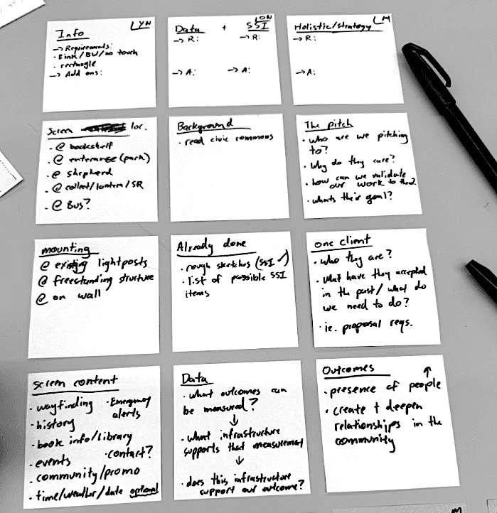 SSSI Sticky Notes - My Dao Designer Portfolio