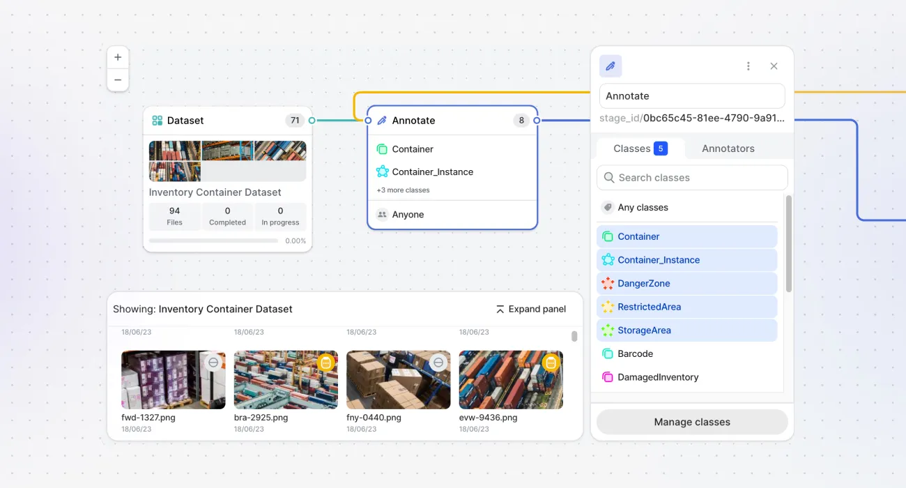 workflow stage dedicated to annotating containers in v7