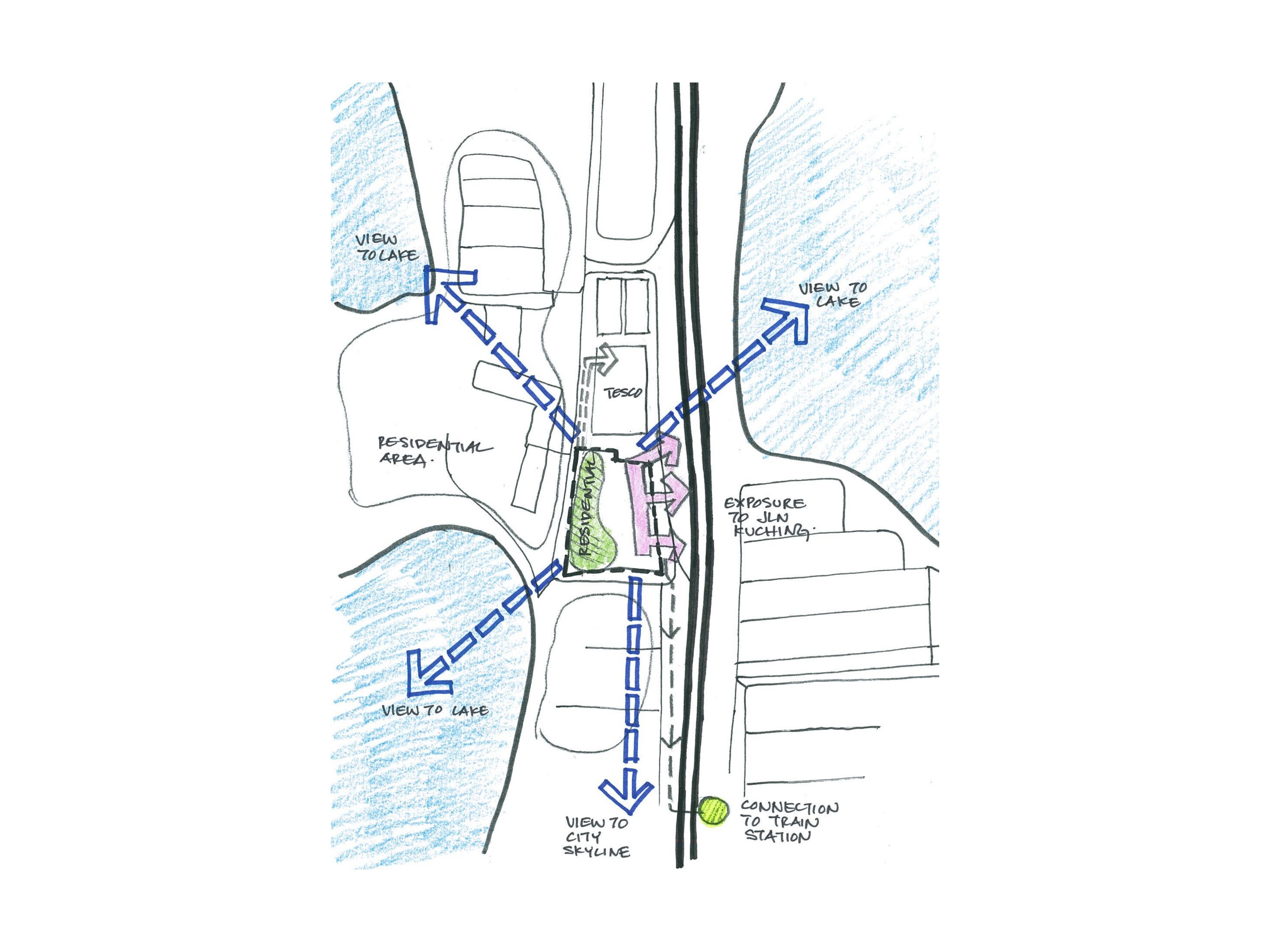 Concept sketches of Eco Sky project by Asima Architects