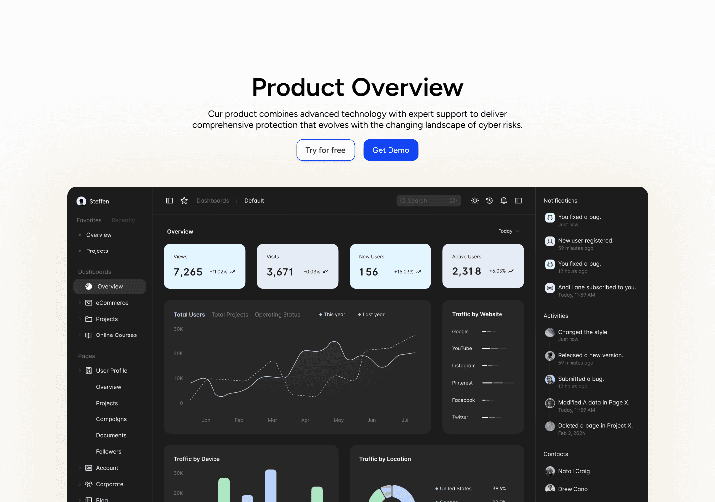 MacBook mockup prepared as four separate PSD files prepared in high resolution. You can adjust each file to your needs: change the background color and paste the screen with the website or application design.