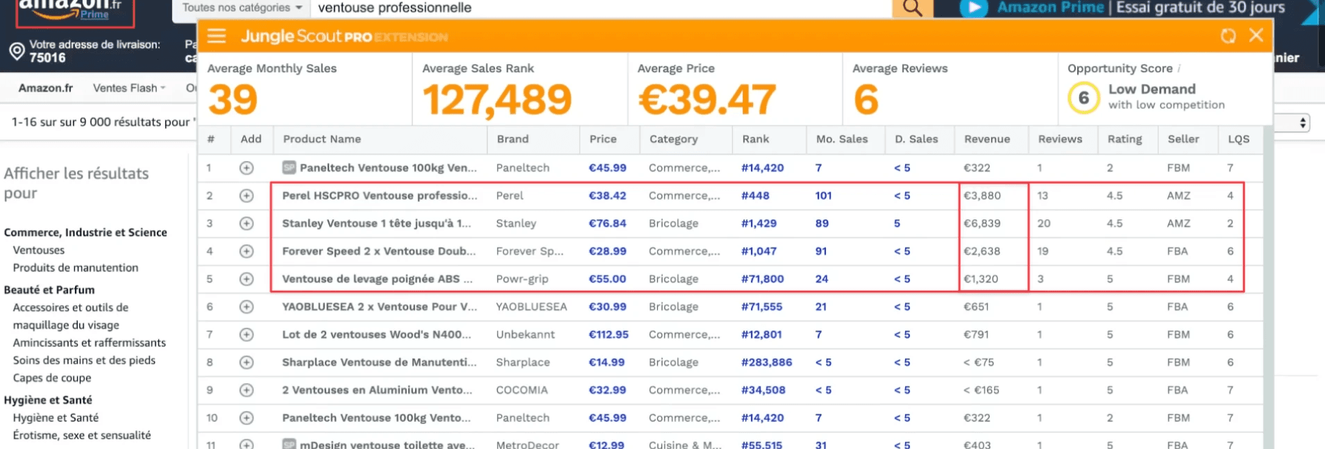 Résultats des chiffres d'affaires avec la Chrome extension de Jungle Scout