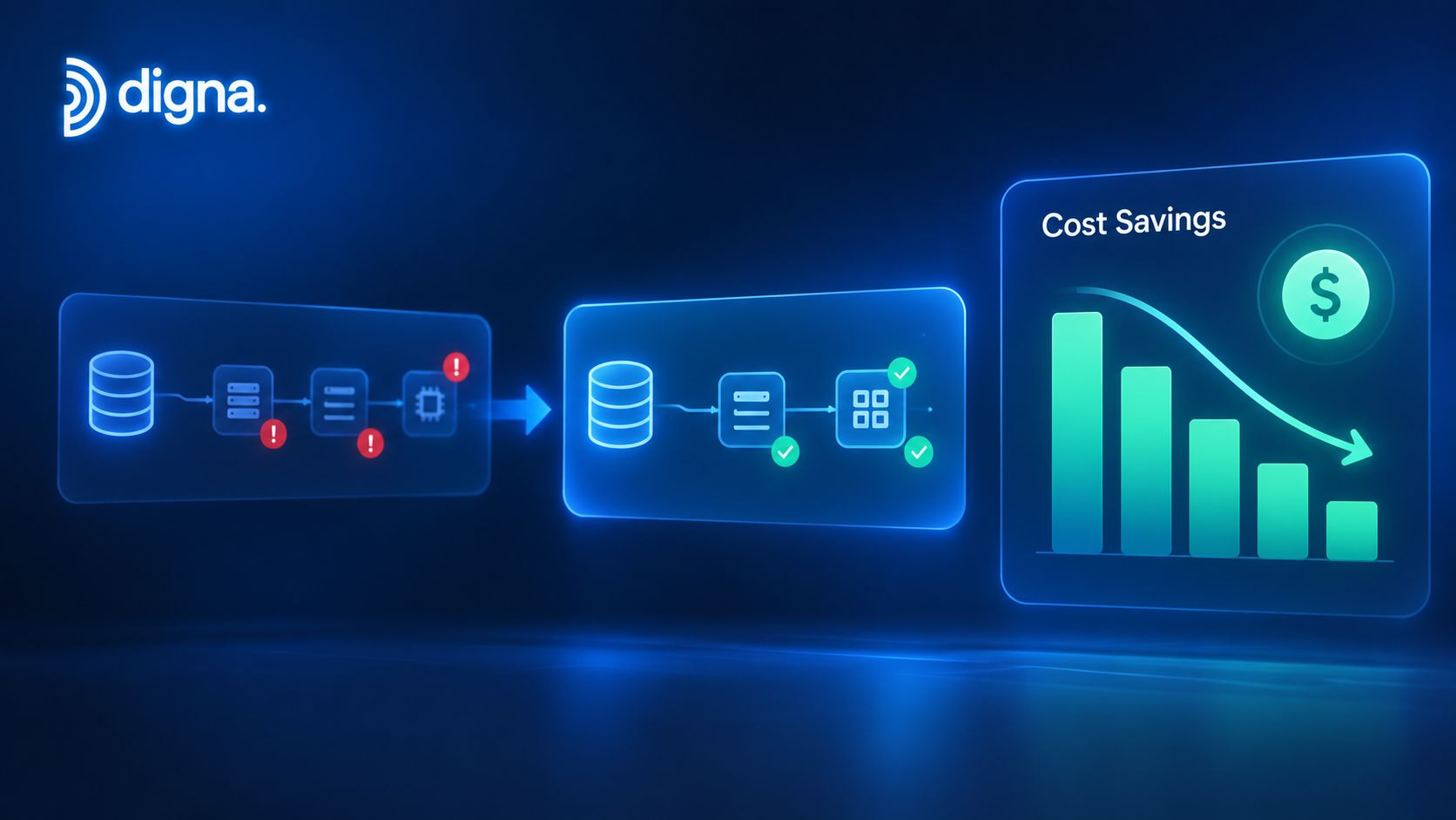A digital graphic showing a transition from inefficient server workflows with red alerts to optimized processes saving costs.