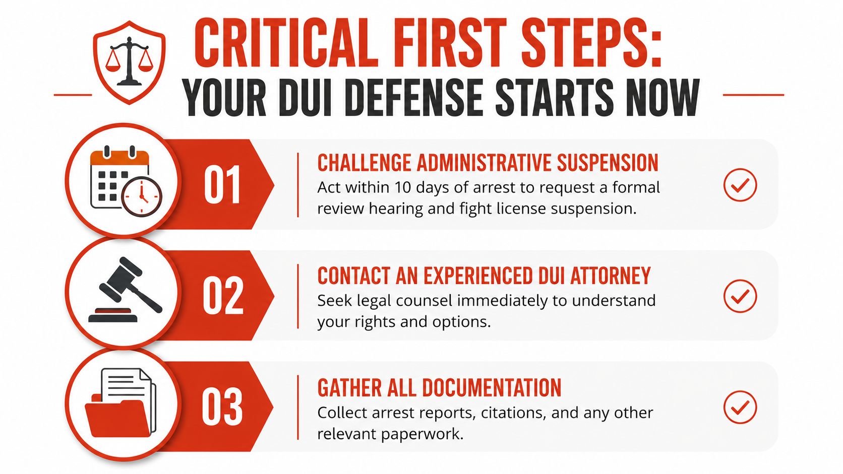 An infographic titled Critical First Steps illustrating three essential actions to take immediately following a DUI arrest.