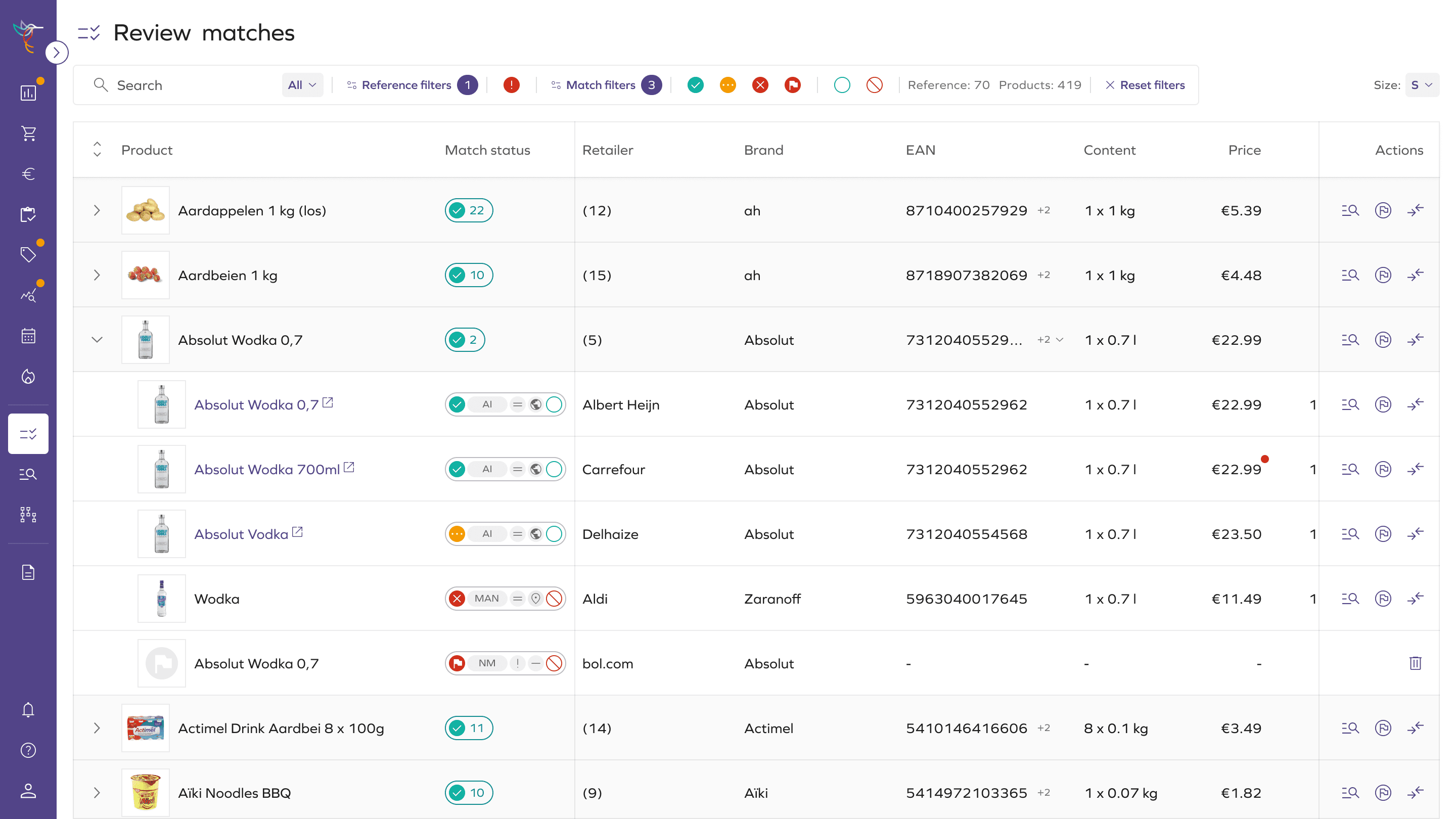 Matching: Data view sorted by status