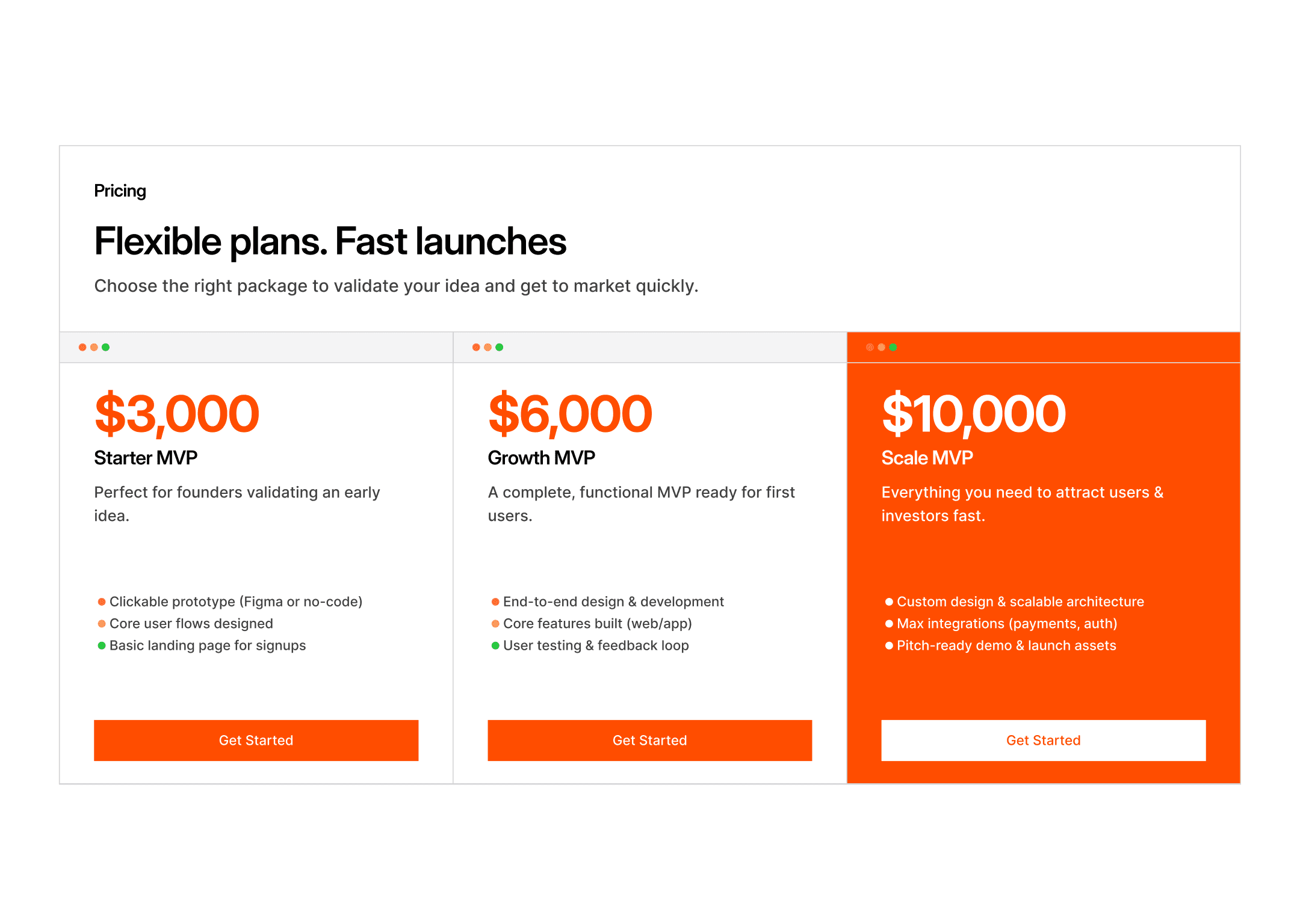 Agency Pricing Section