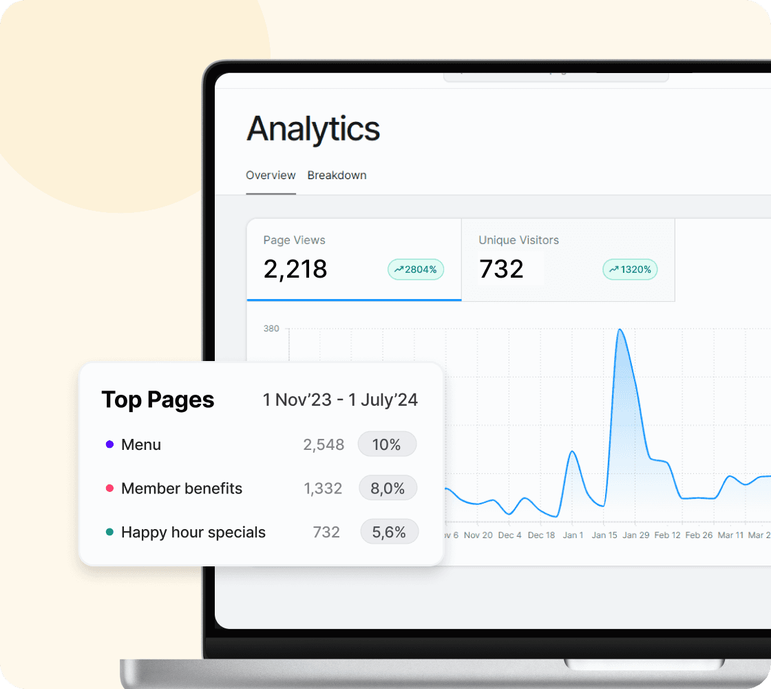 business data insight to grow business revenue