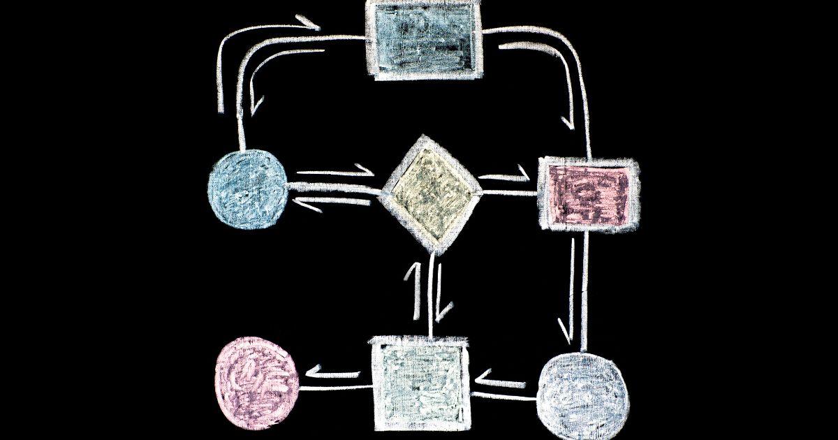 automation image