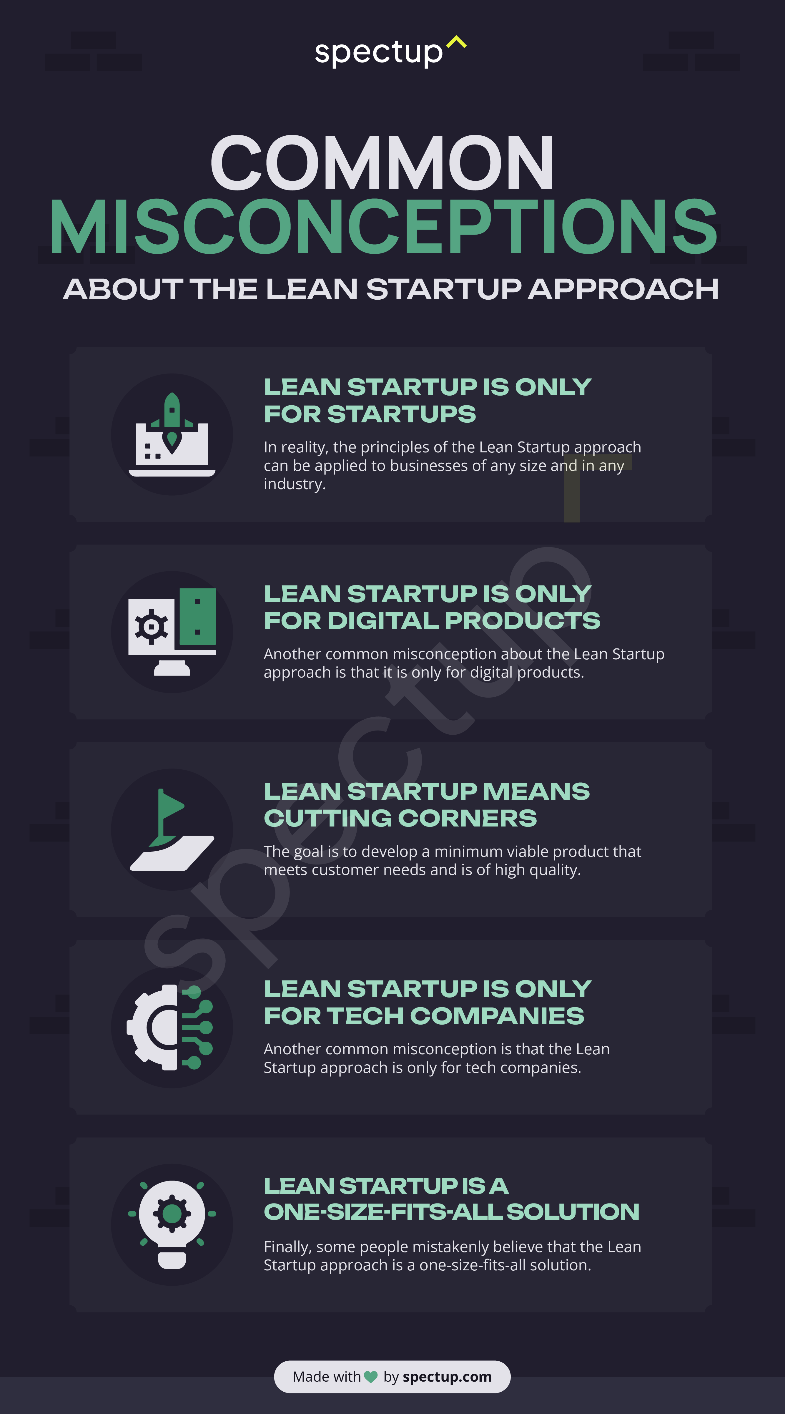 Infographic: Common Misconceptions about the Lean Startup Approach