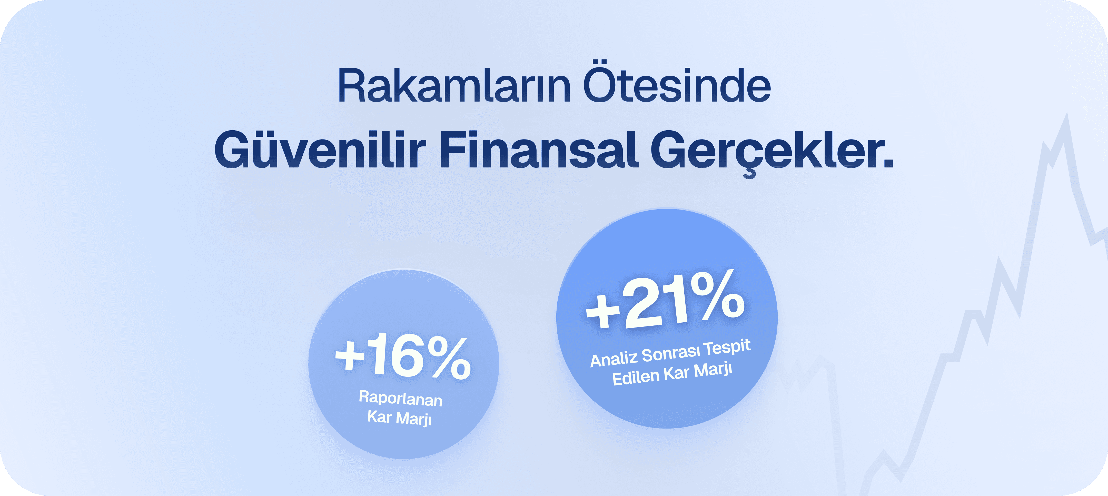 Akalın Finance ve finansal gerçeklerin olduğu tablo