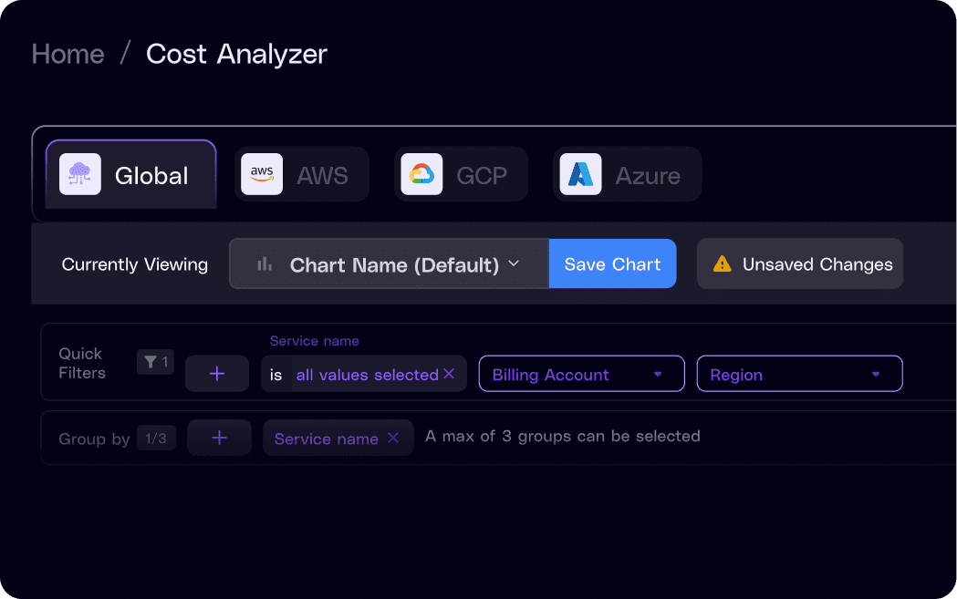 Cost Analyzer Features