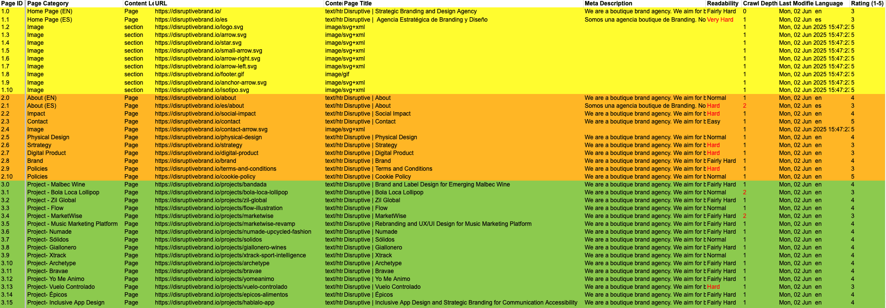 Tablet showing Bloomy UI