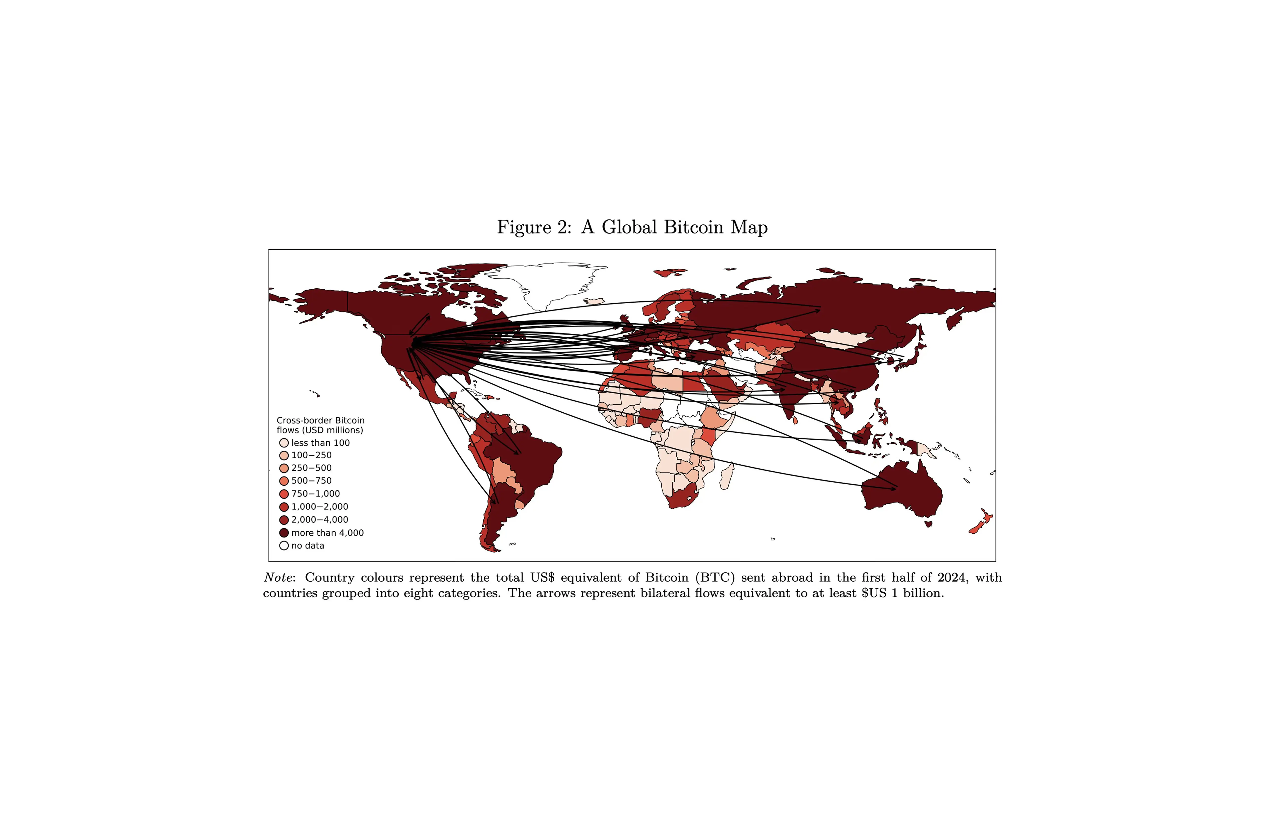 (BIS Global Bitcoin Map): World map showing cross-border Bitcoin flows by country in 2024, with black arrows marking bilateral transfers of at least $1 billion between distant countries, illustrating how Bitcoin moves across borders regardless of distance.