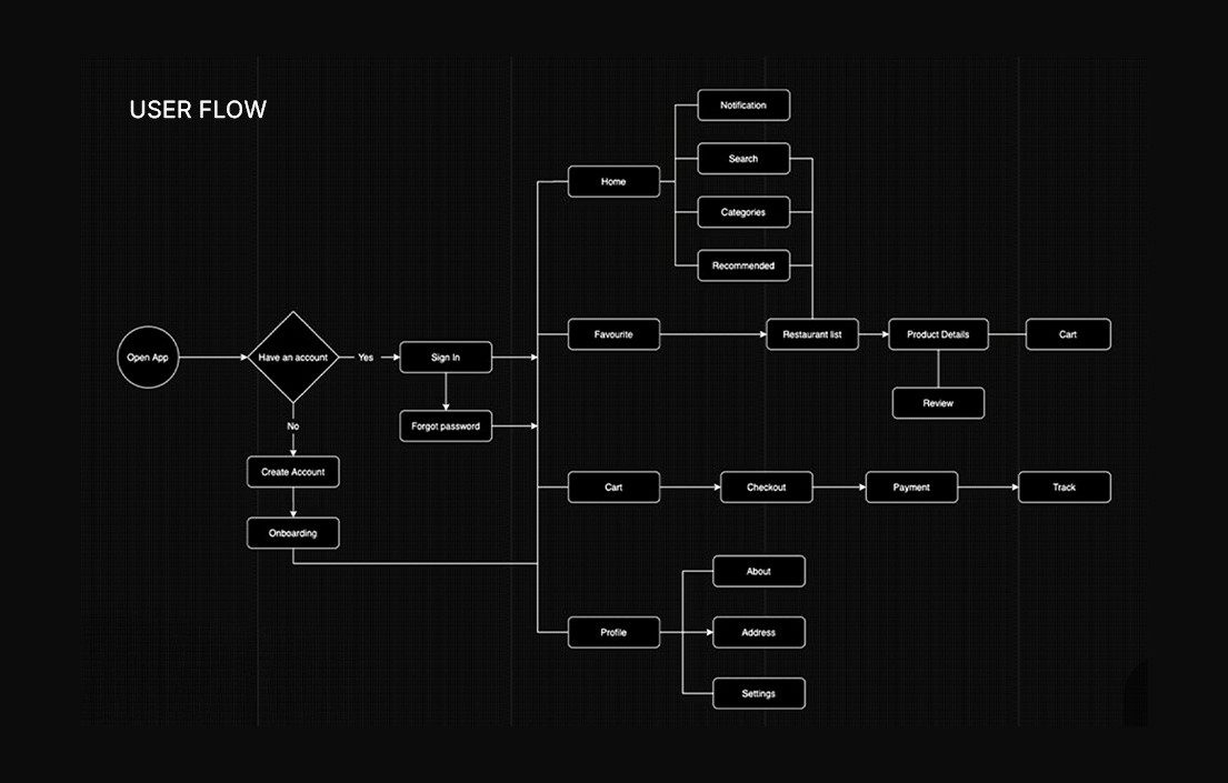 Large Project Gallery Image #1