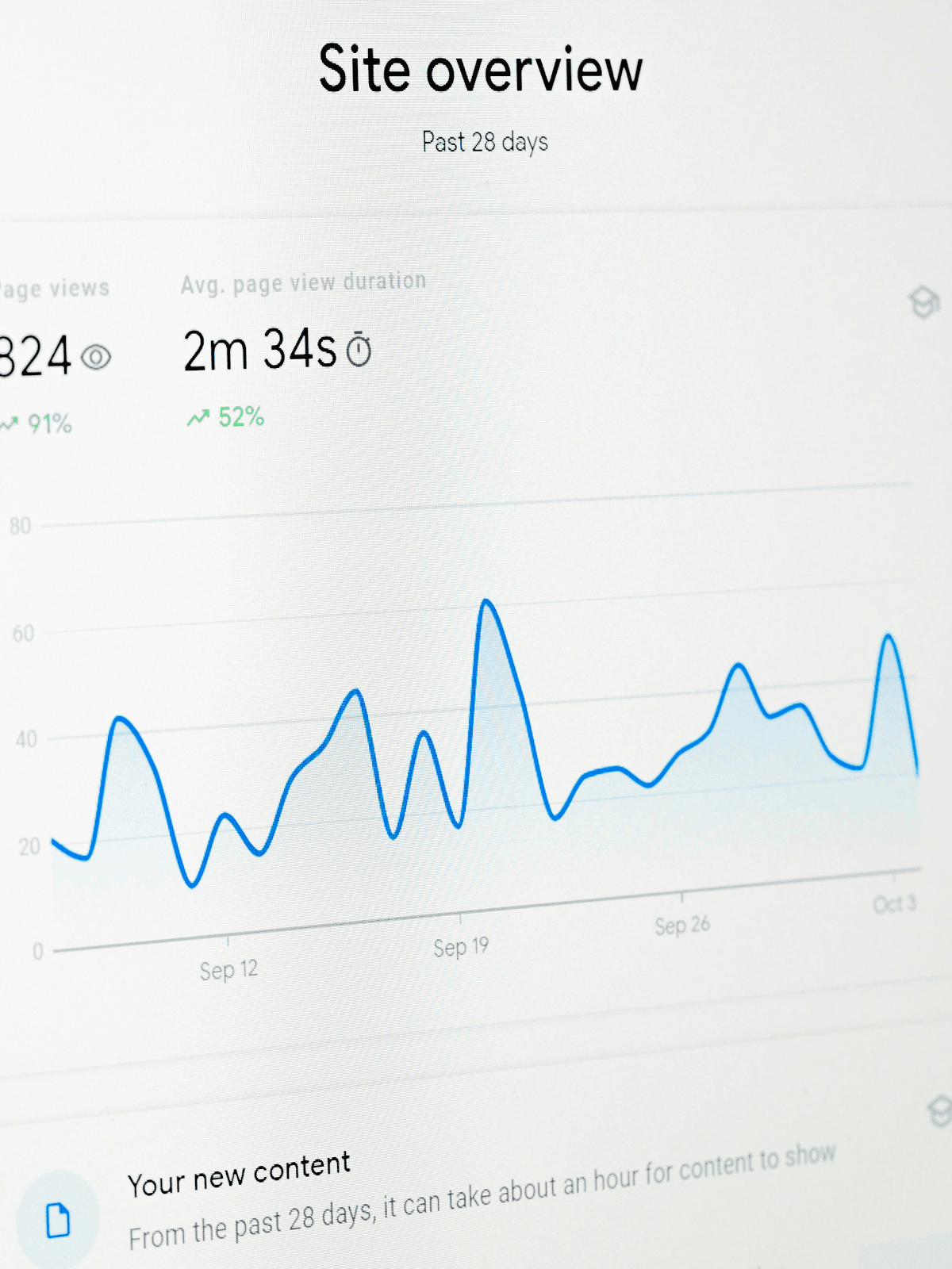 Pagespeed im E-Commerce 